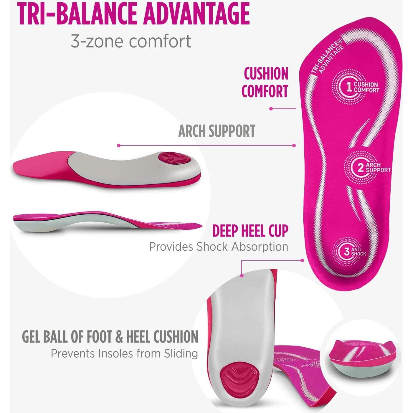 Plantillas ortopédicas de gel Comfort Zone 3/4 para mujer 6-10