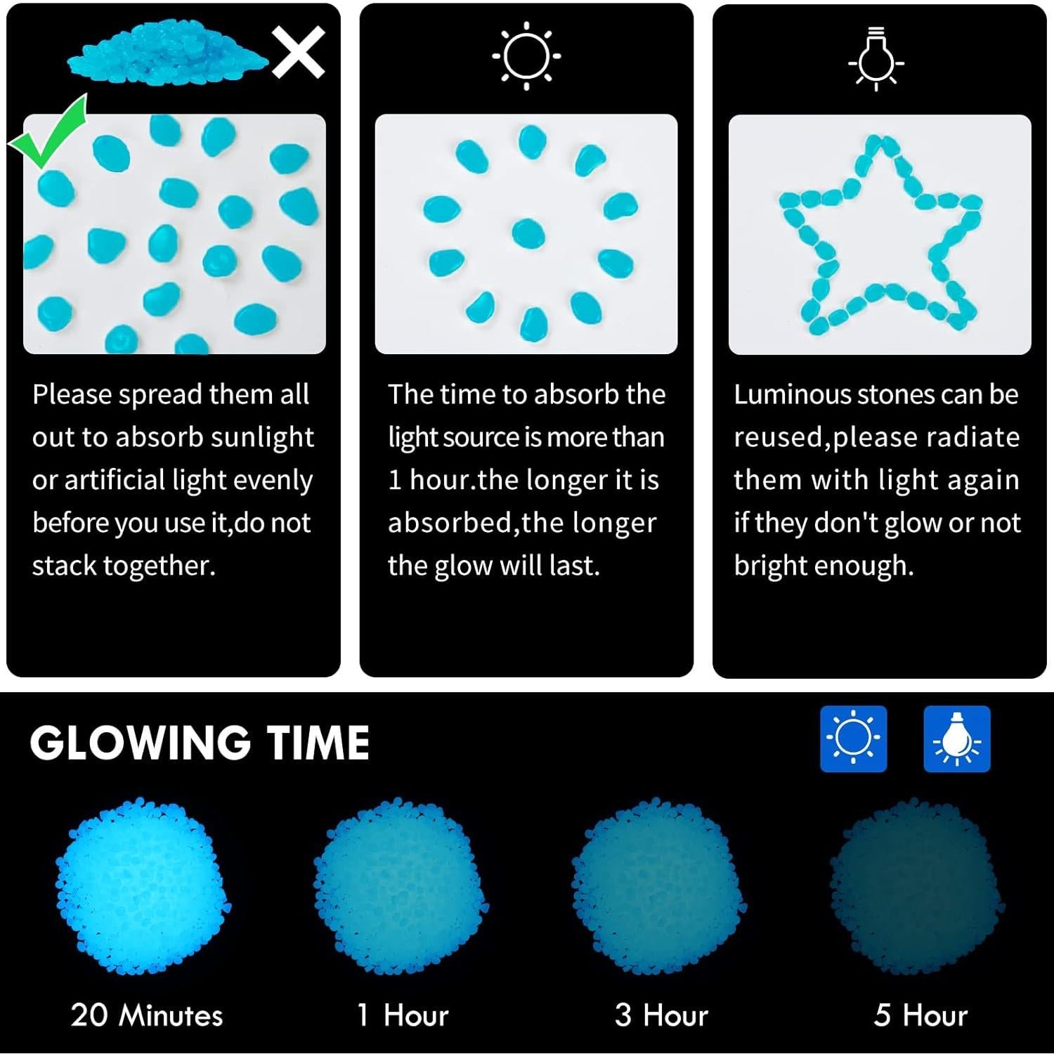 500 Piedras Brillantes Azules para Jardín y Decoración