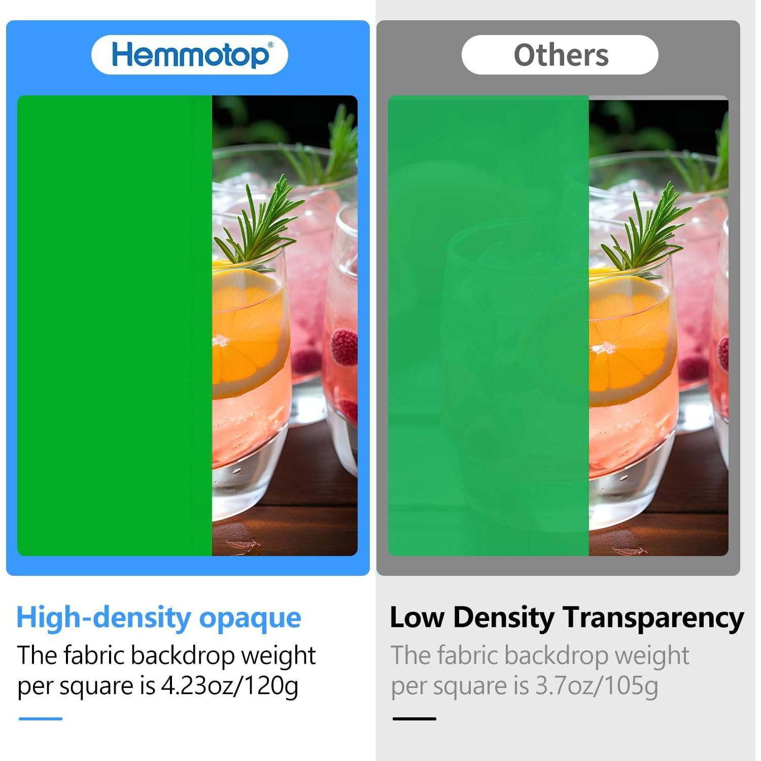 Fondo de Pantalla Verde HEMMOTOP 1.52x1.98m Chroma Key