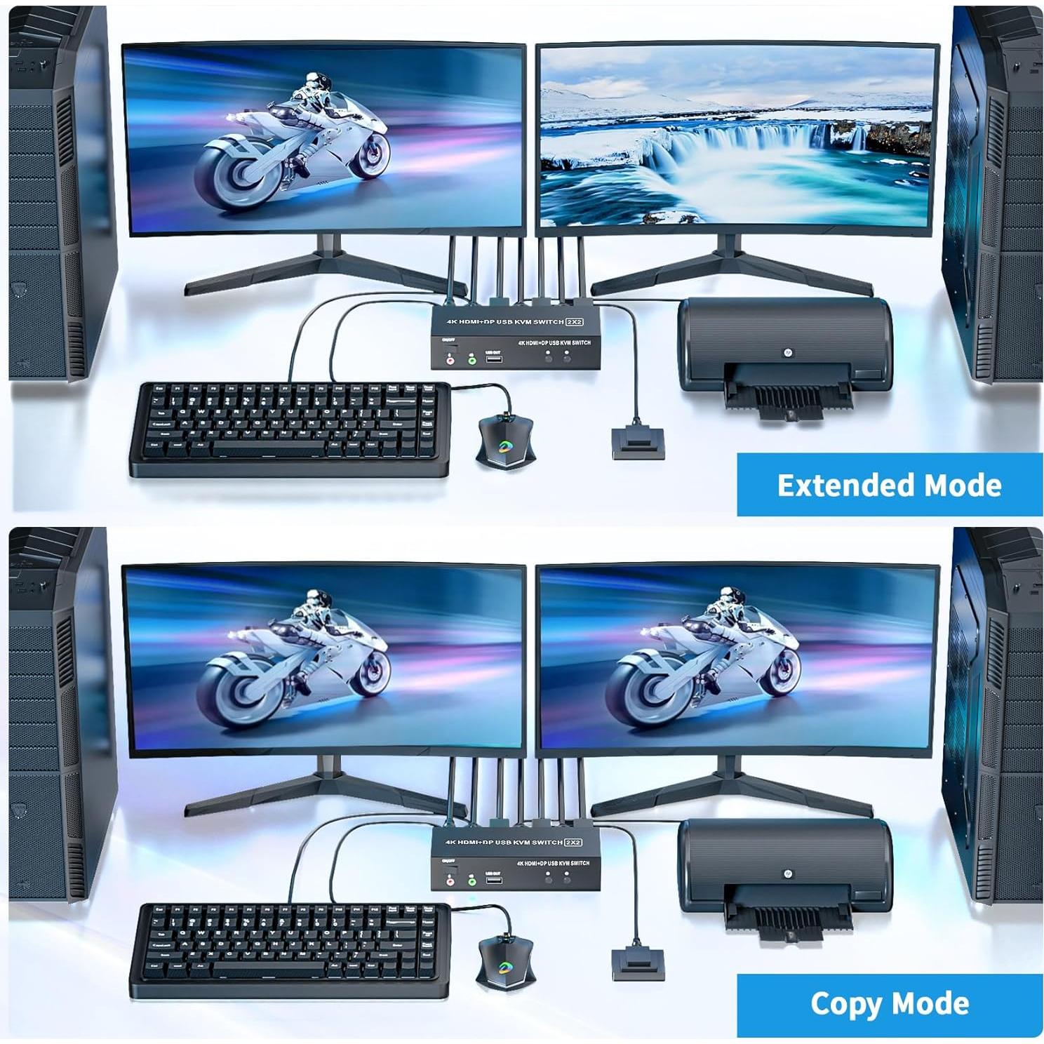 Interruptor KVM 2 Monitores LUKFOCAB 4K HDMI DP USB 2.0