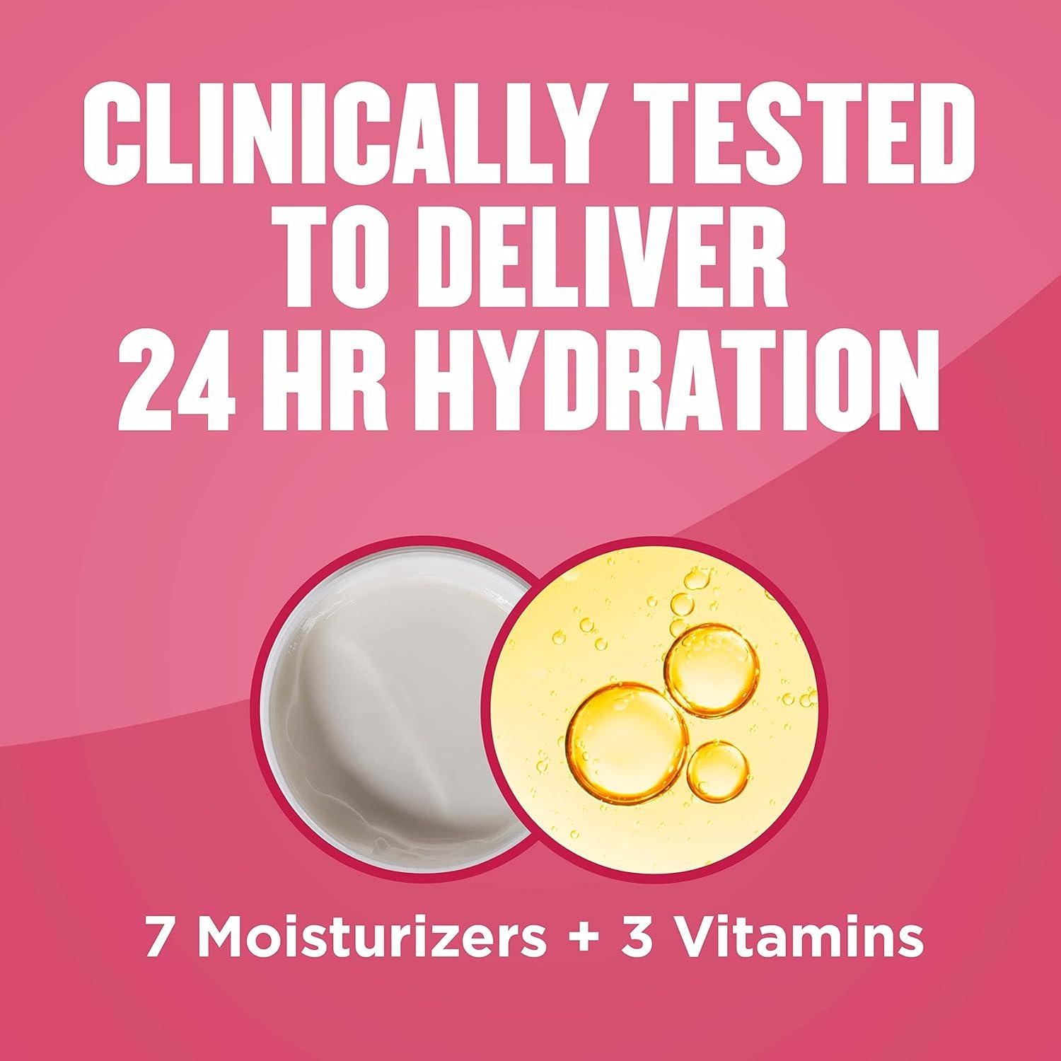 Loción Hidratante para Piel Seca Diabéticos Gold Bond 368 g