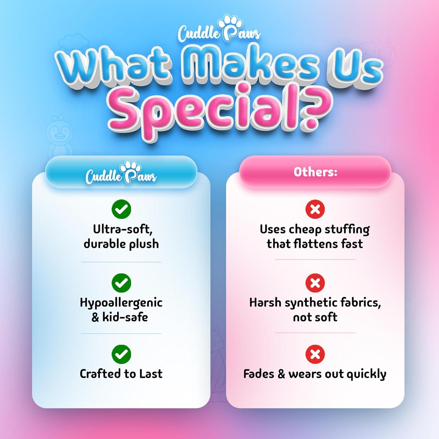 Almohada de Cuerpo Oso de Peluche Cuddle Paws 58 cm