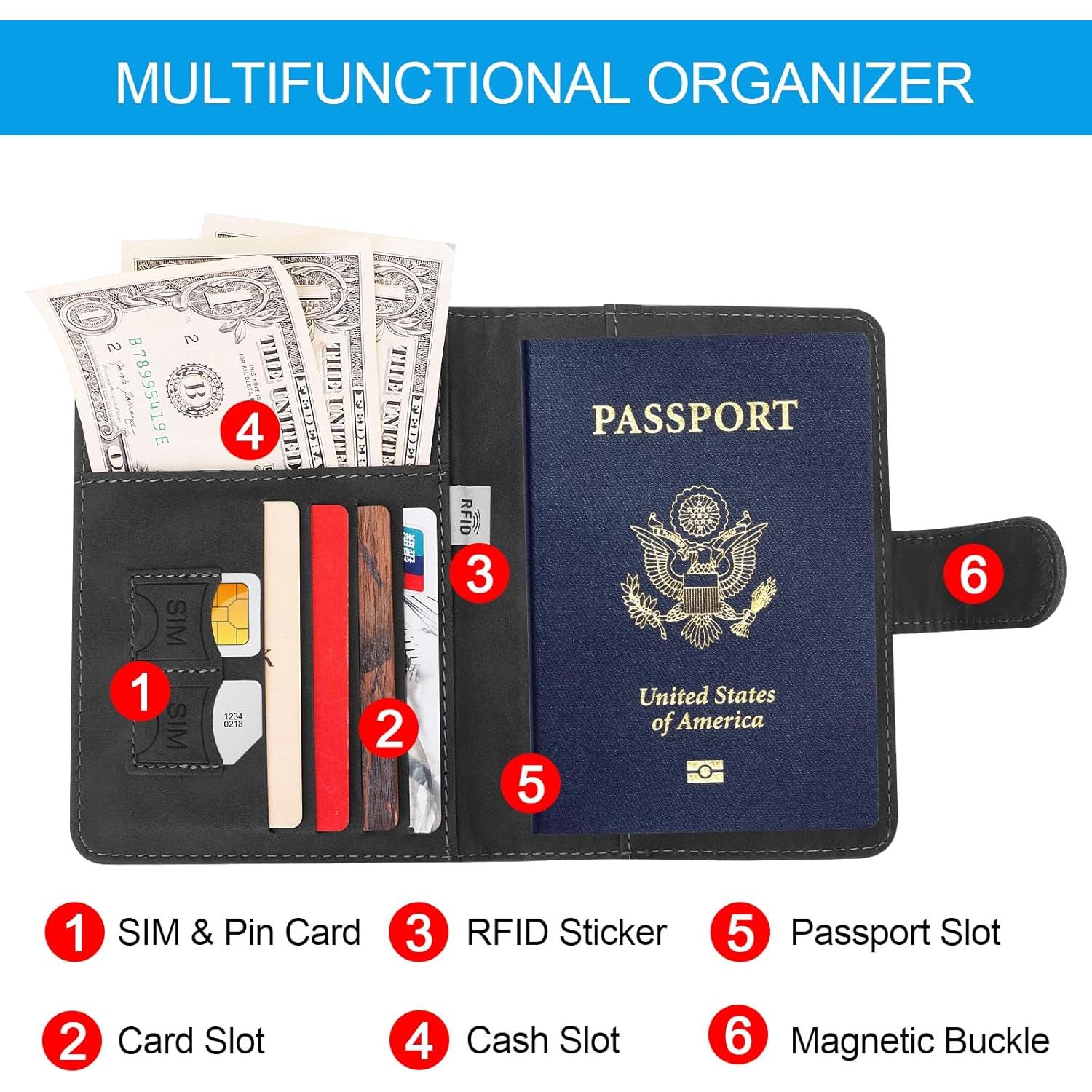 Soporte de Pasaporte y Tarjetas RFID Sovirose Negro