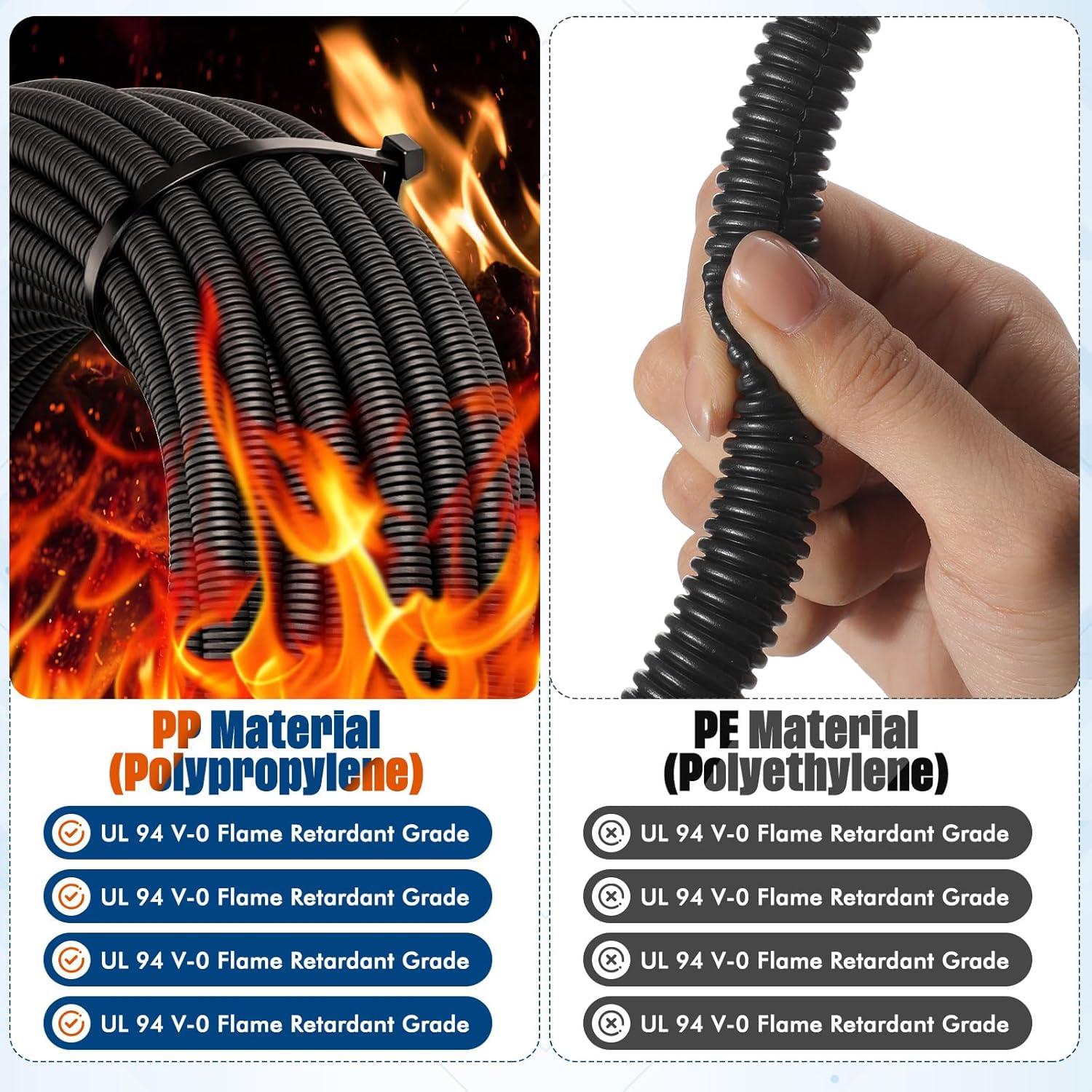 Tubo de Loom de Cable Dividido Sasylvia 0.13 m x 91.44 m Negro