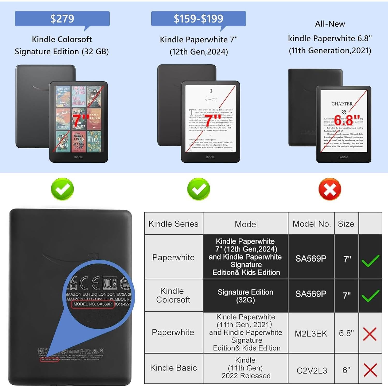 Funda FUWANG para Kindle Paperwhite 12ª Gen 7" 2024 - Cuero PU
