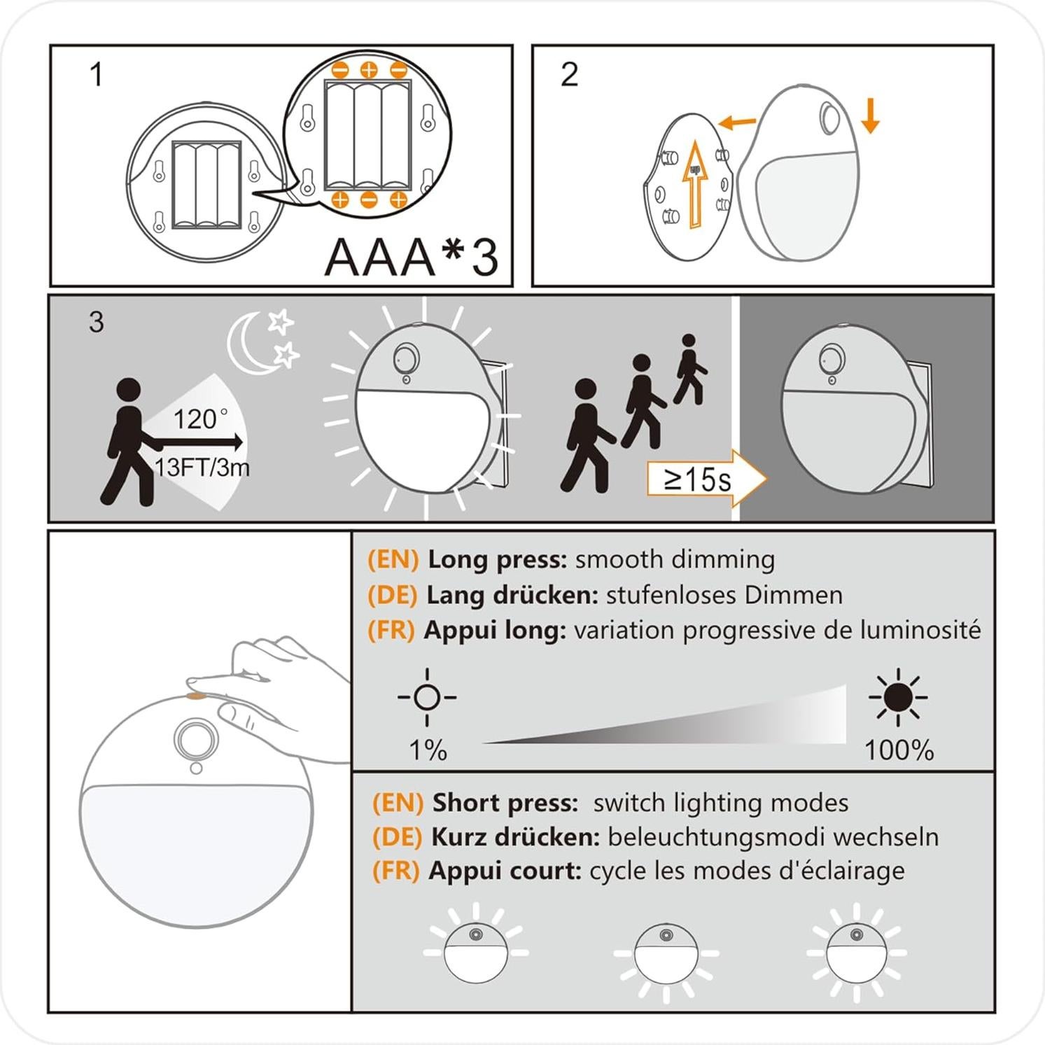 Luces Nocturnas LED YUNLEX con Sensor de Movimiento - 3 Modos