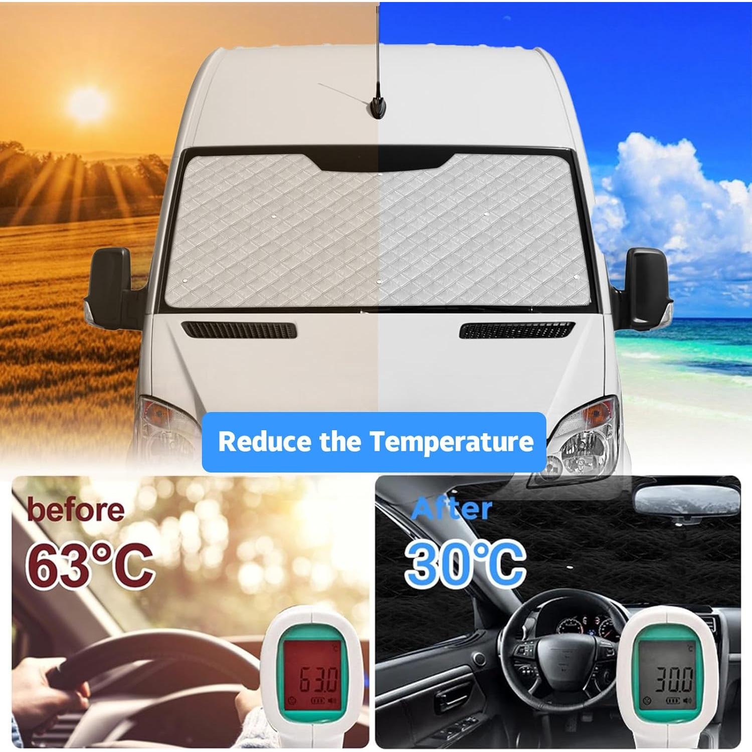 Cubierta Solar Federedevo para Sprinter 2006-2019 - 3 Piezas