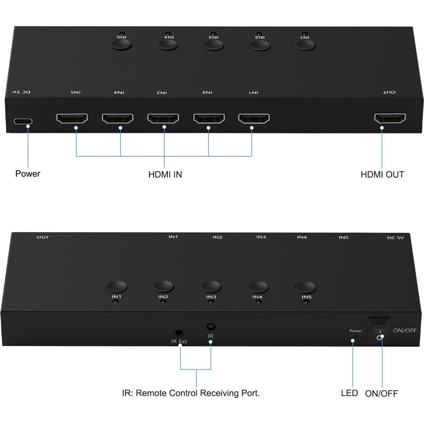 Conmutador HDMI 5 Puertos 4K 60Hz RuiPuo Selector con Control Remoto