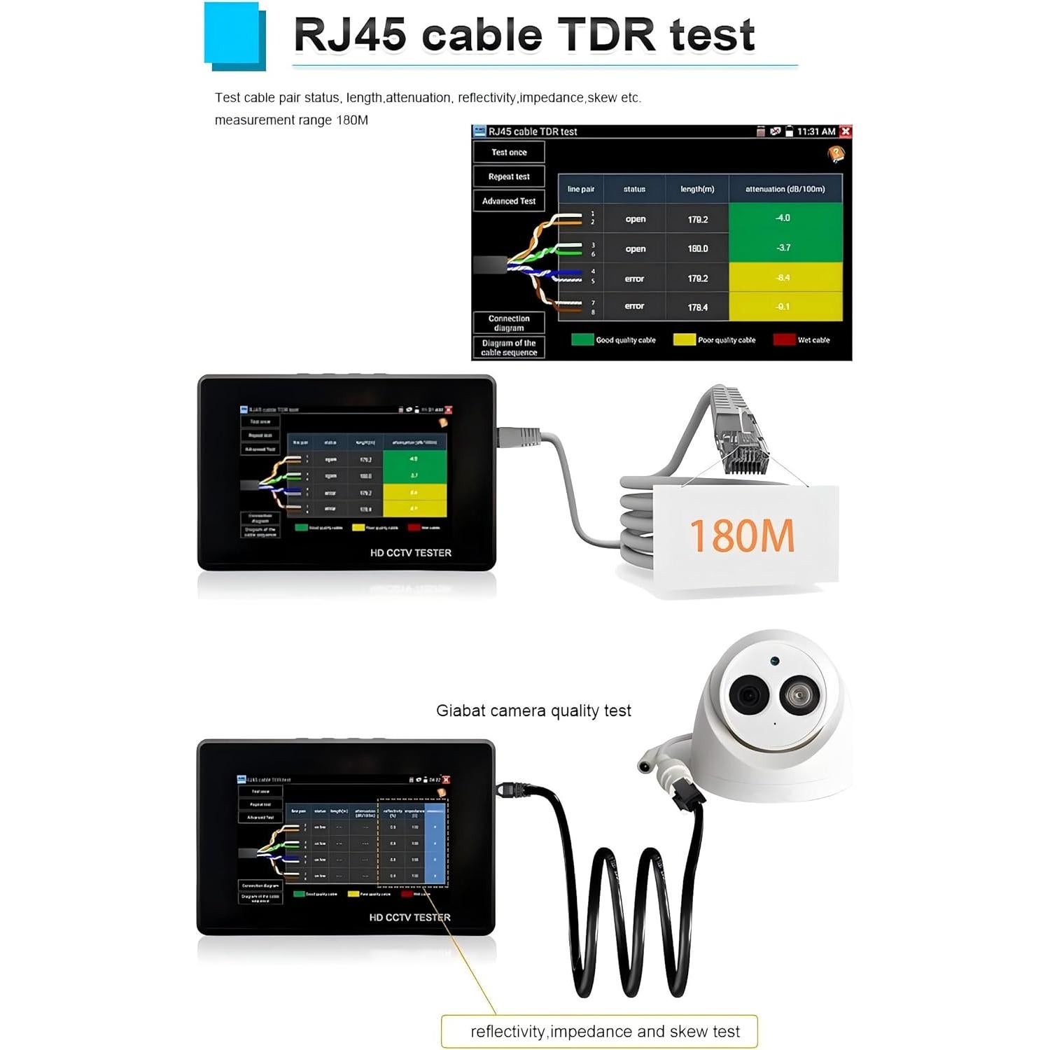 Probador CCTV EVERSECU IPC-1800ADH Plus 4" Pantalla Táctil