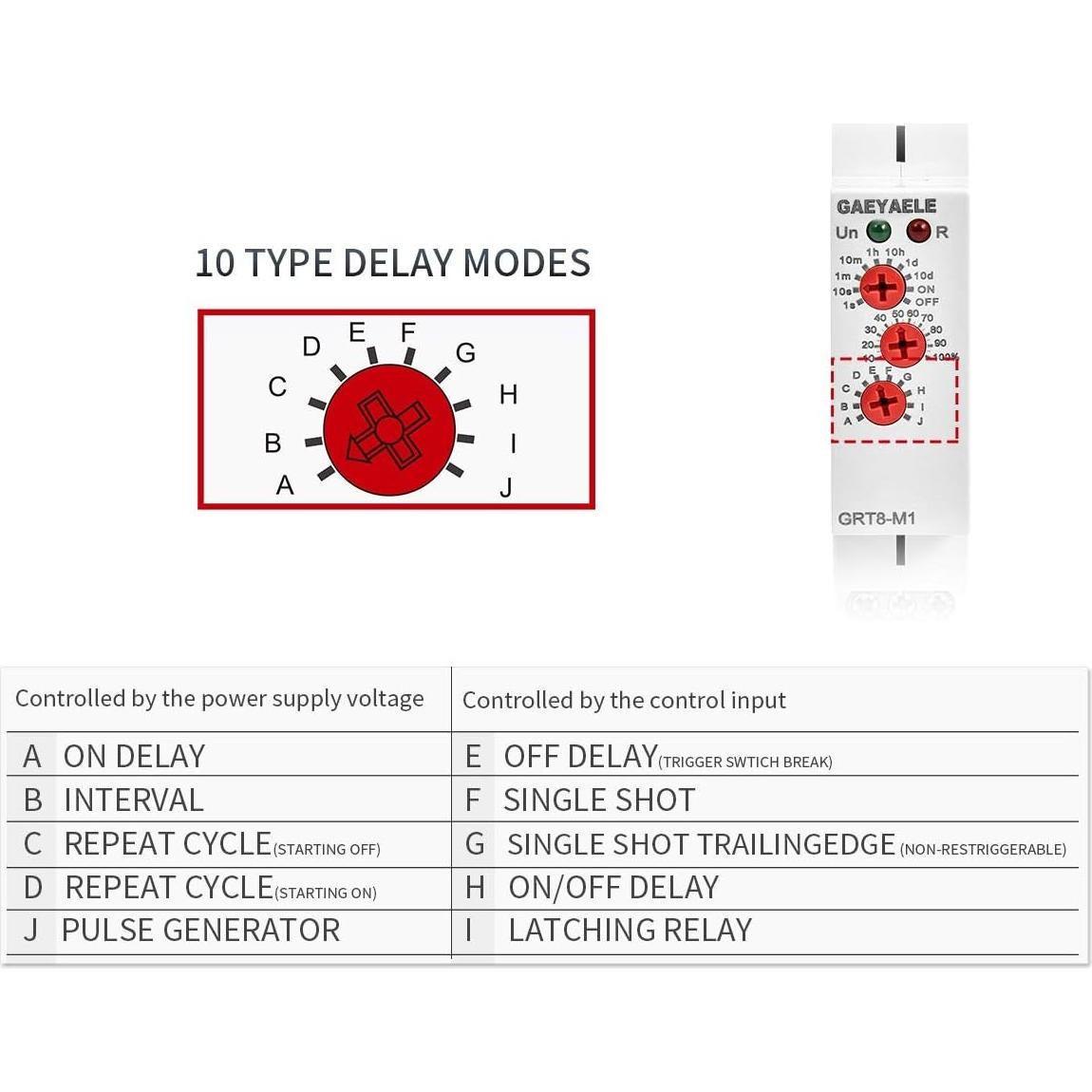 Relé de Tiempo Multifuncional 16A GAEYAELE GRT8-M1 0.1s-10d