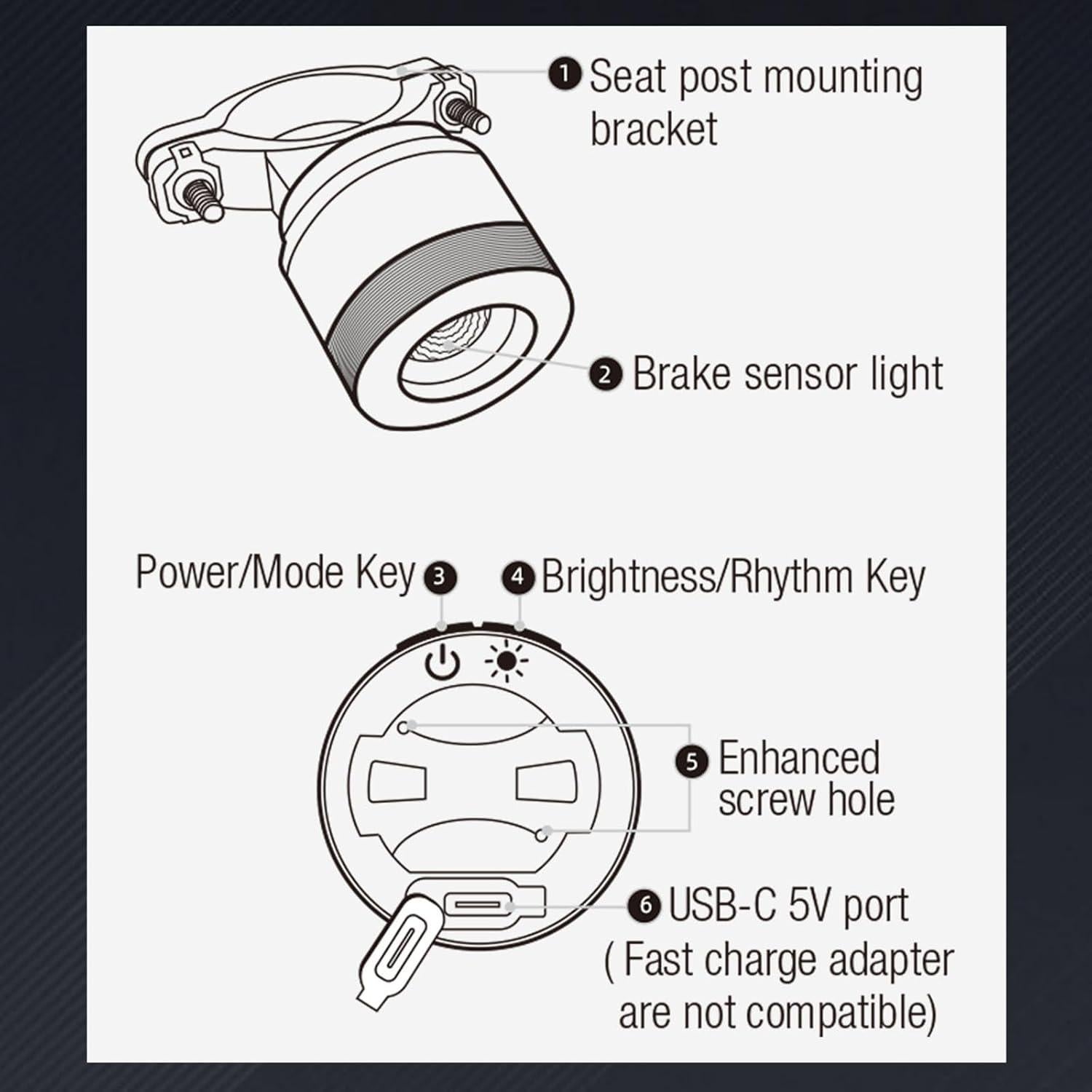 Luz Trasera Inteligente para Bicicleta timfimi KS-SF34R LED USB-C