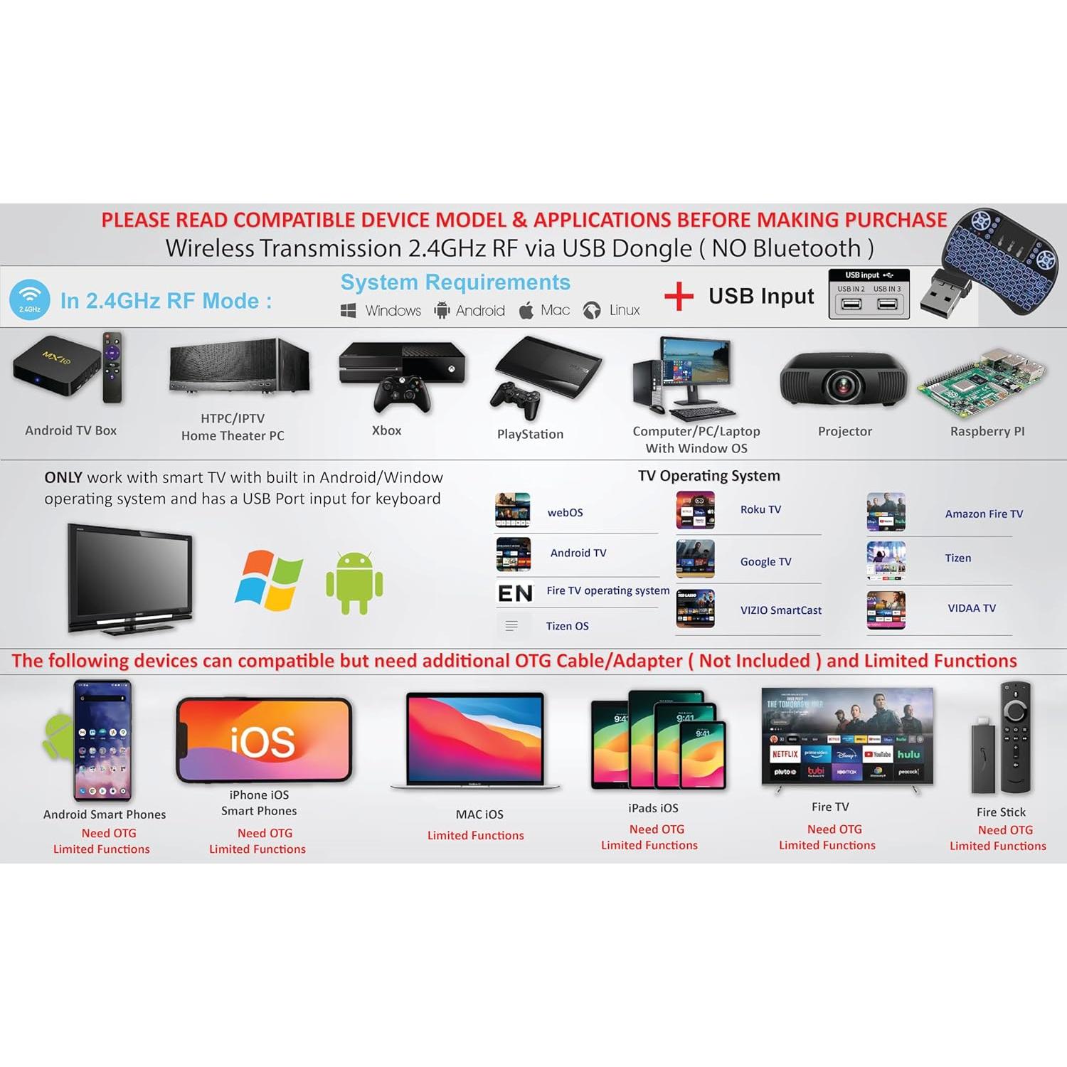 Control Remoto Inalámbrico Mini Teclado Touchpad RGB WirelessFinest