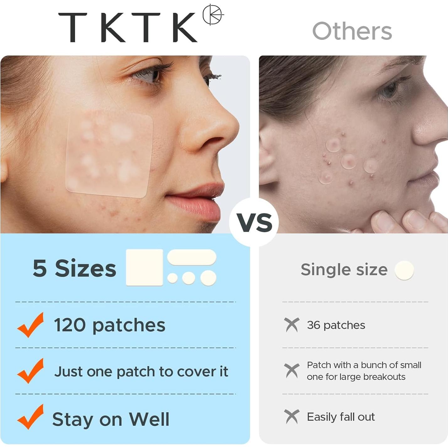 Parches Hidrocoloides TKTK 45x45 mm para Granitos - 120 Piezas