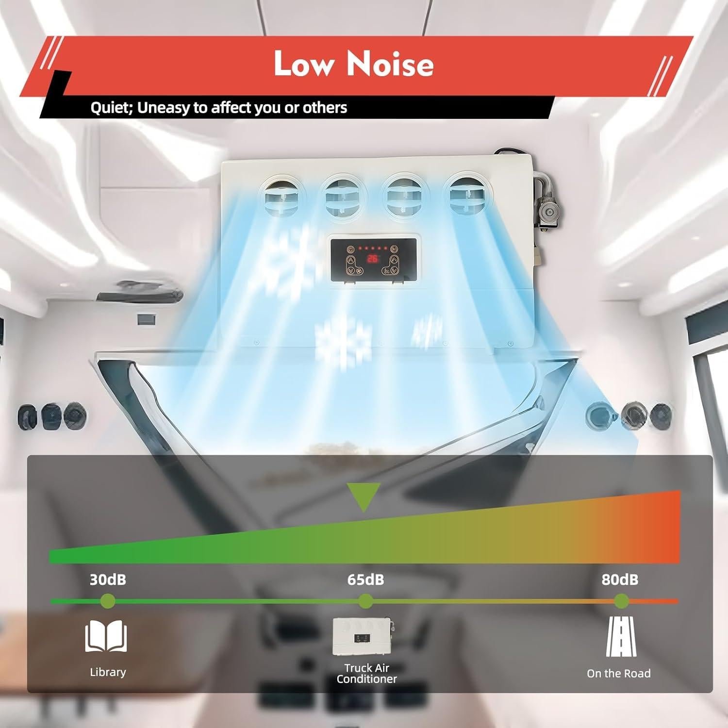 Aire Acondicionado Portátil RocoReny 12V 800W 4 Velocidades