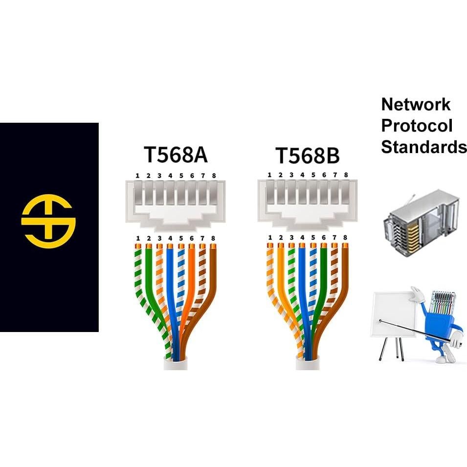 Conectores RJ45 Cat6 Blindados Passthrough 60 Unidades Sabra