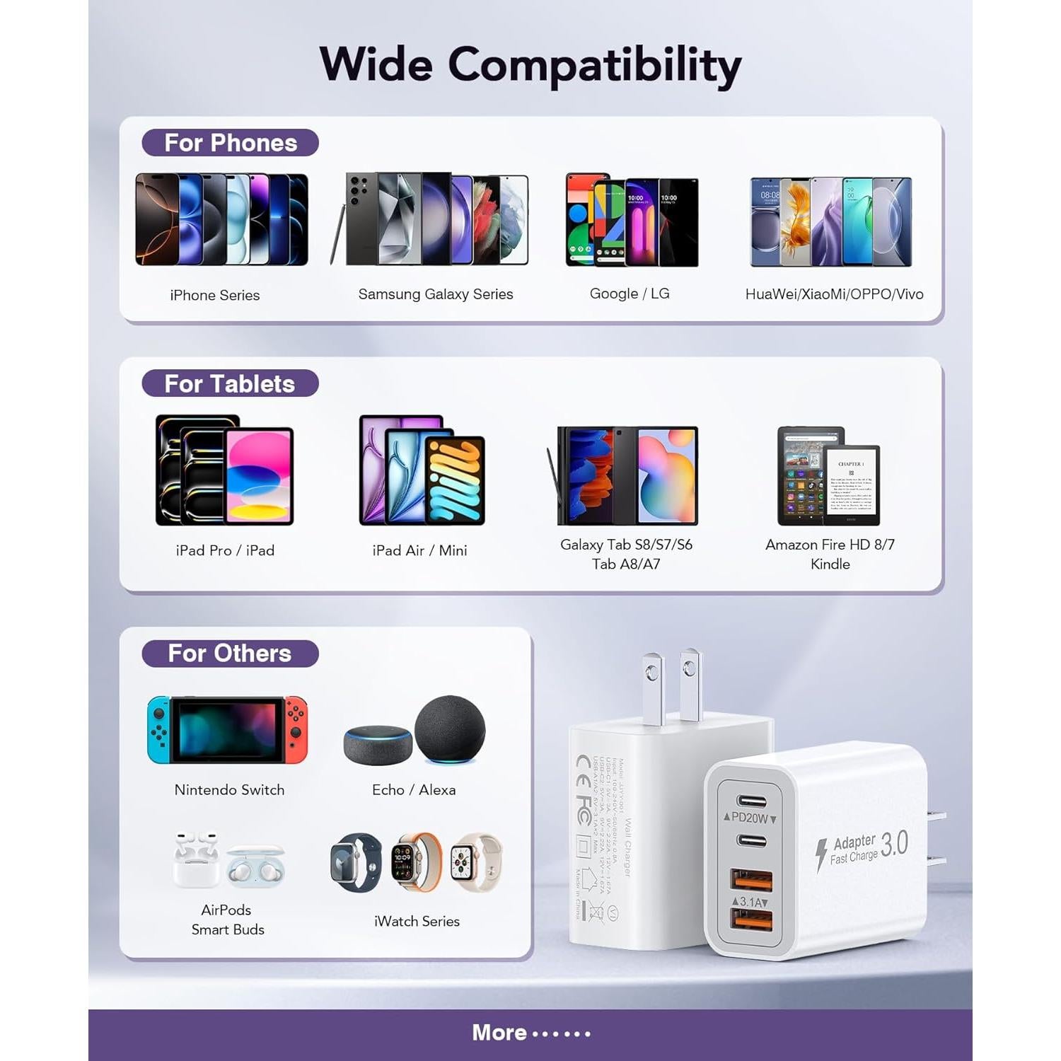 Cargador USB C 40W CSODINCE 2 Puertos Carga Rápida