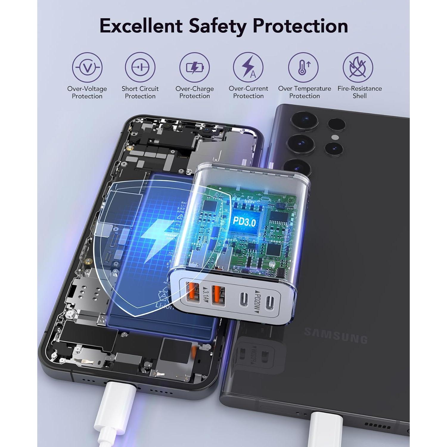 Cargador USB C 40W CSODINCE 2 Puertos Carga Rápida