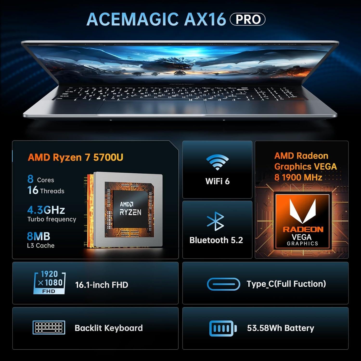 Laptop ACEMAGIC AX16PRO Ryzen 7 16GB 512GB SSD 16.1" FHD