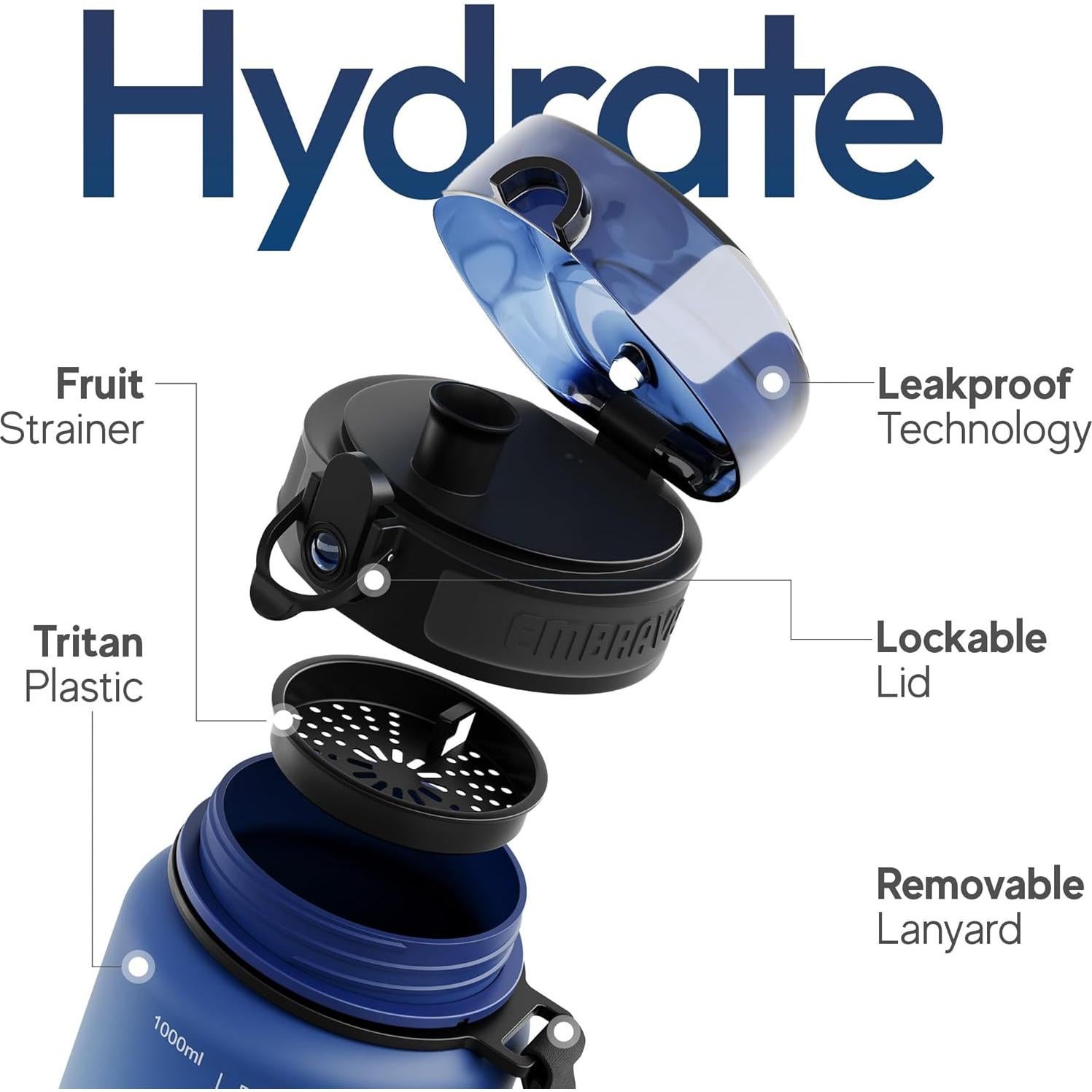 Botella de Agua Deportiva Embrava 1L - Libre de BPA y Fugas