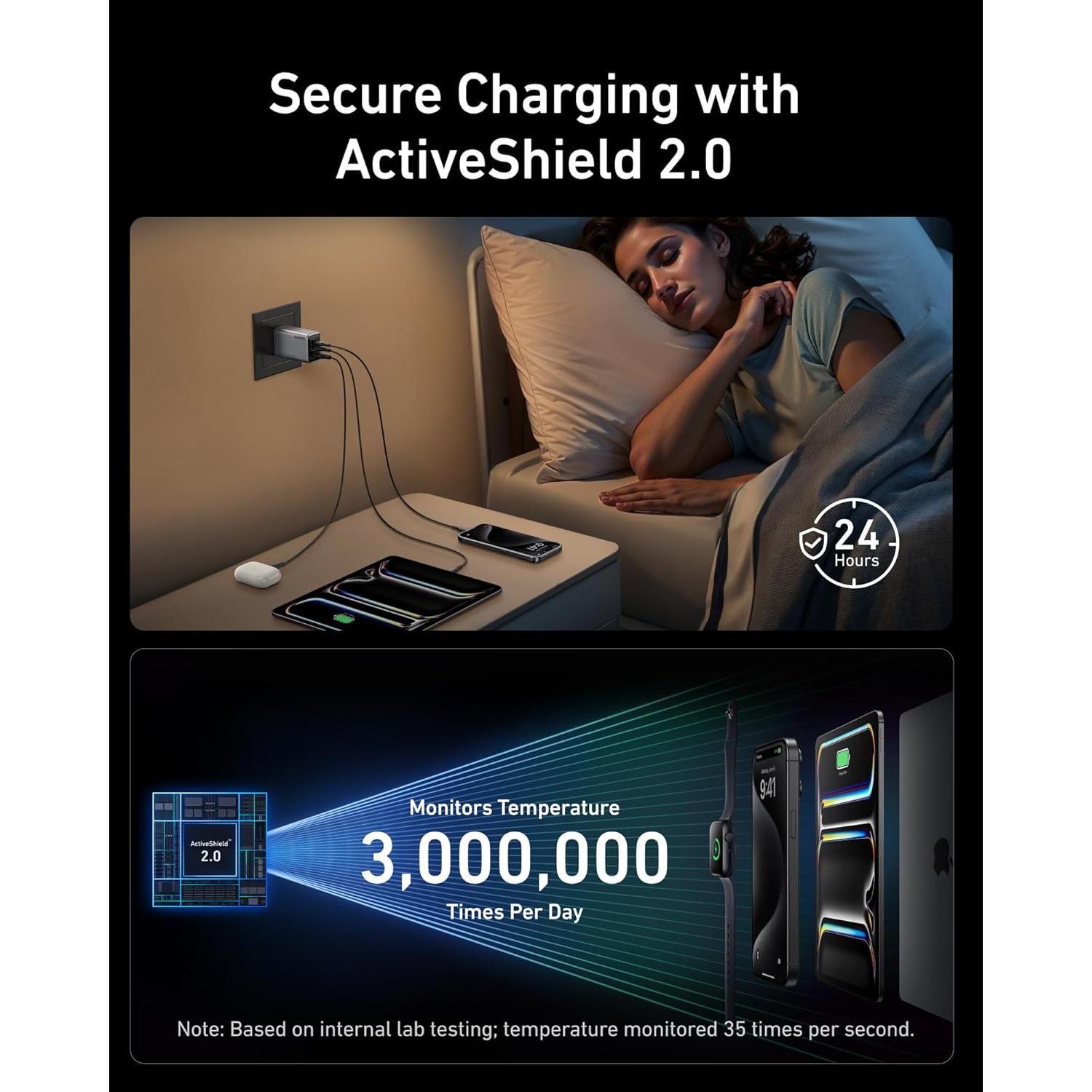 Cargador Anker Prime 100W USB-C 3 Puertos Compacto