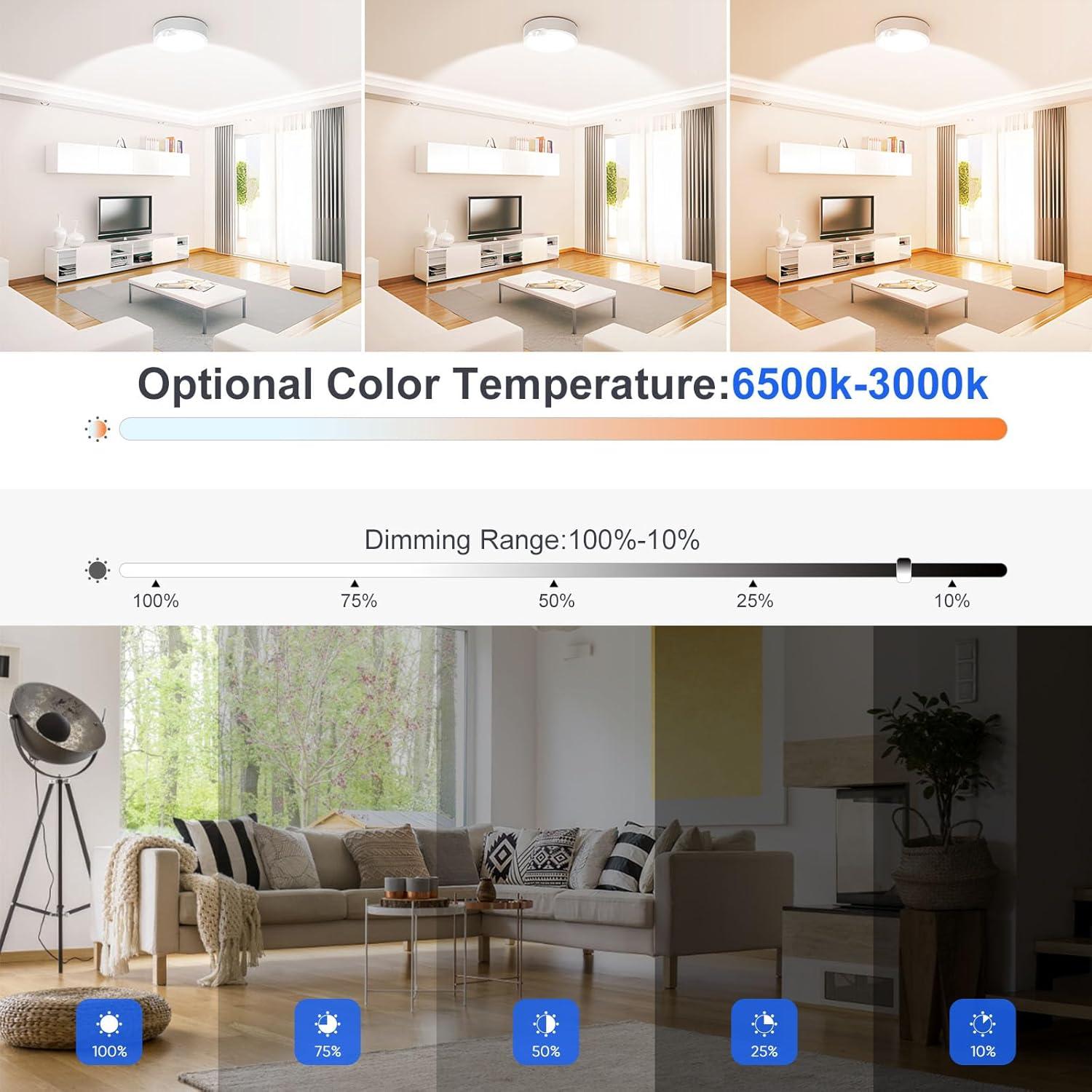 Luz de Techo LED a Pilas KEPLUG con Sensor de Movimiento 20cm