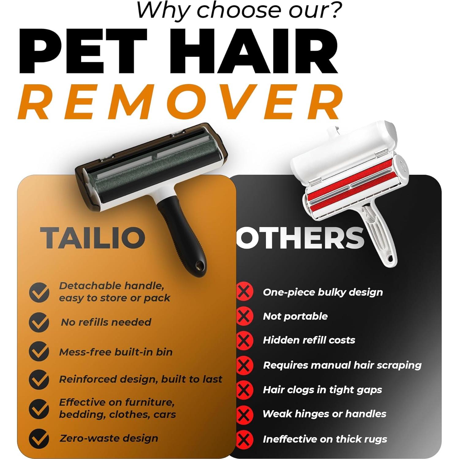 Removedor de Pelo de Mascotas Tailio HR101 - Rodillo Reutilizable