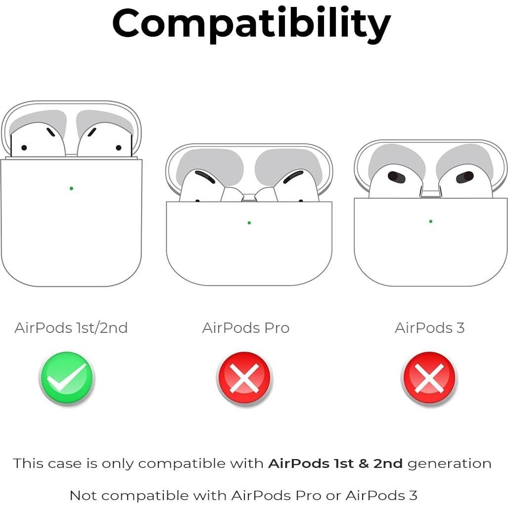 Funda de Silicona Amarilla para Airpods 1 y 2 - Perro Corgi 3D