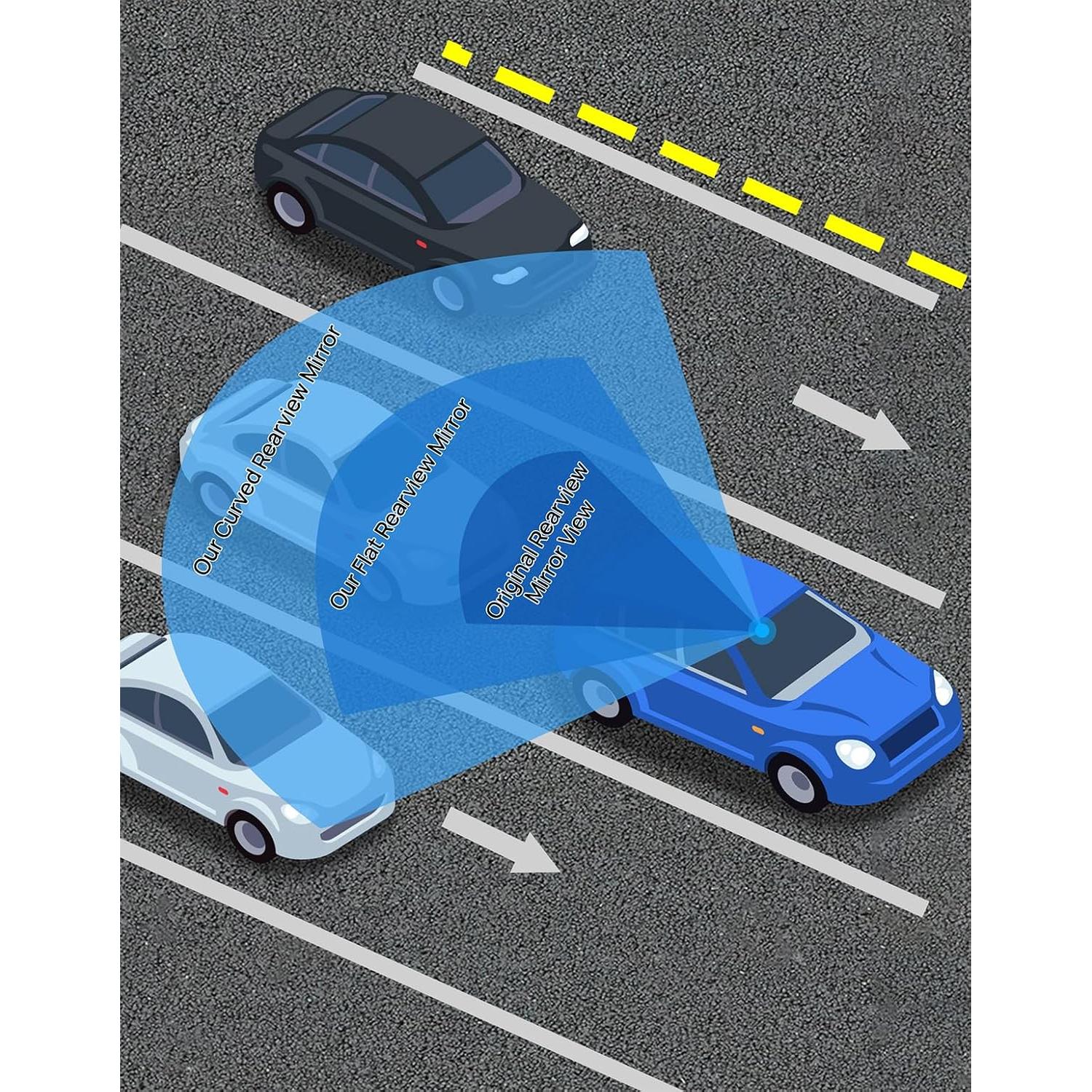 Espejo Retrovisor Curvado Ampliado JOYTUTUS 1250 - Reduce Punto Ciego