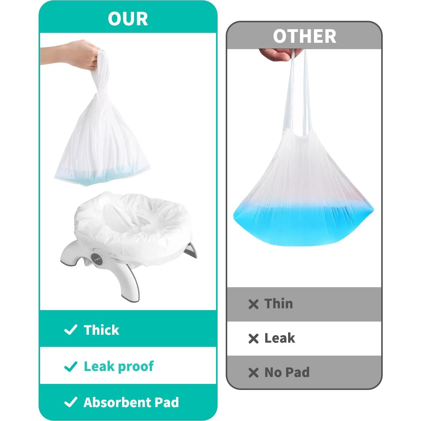 Forros Desechables Newnice 30 Paquetes 200ml para Orinal