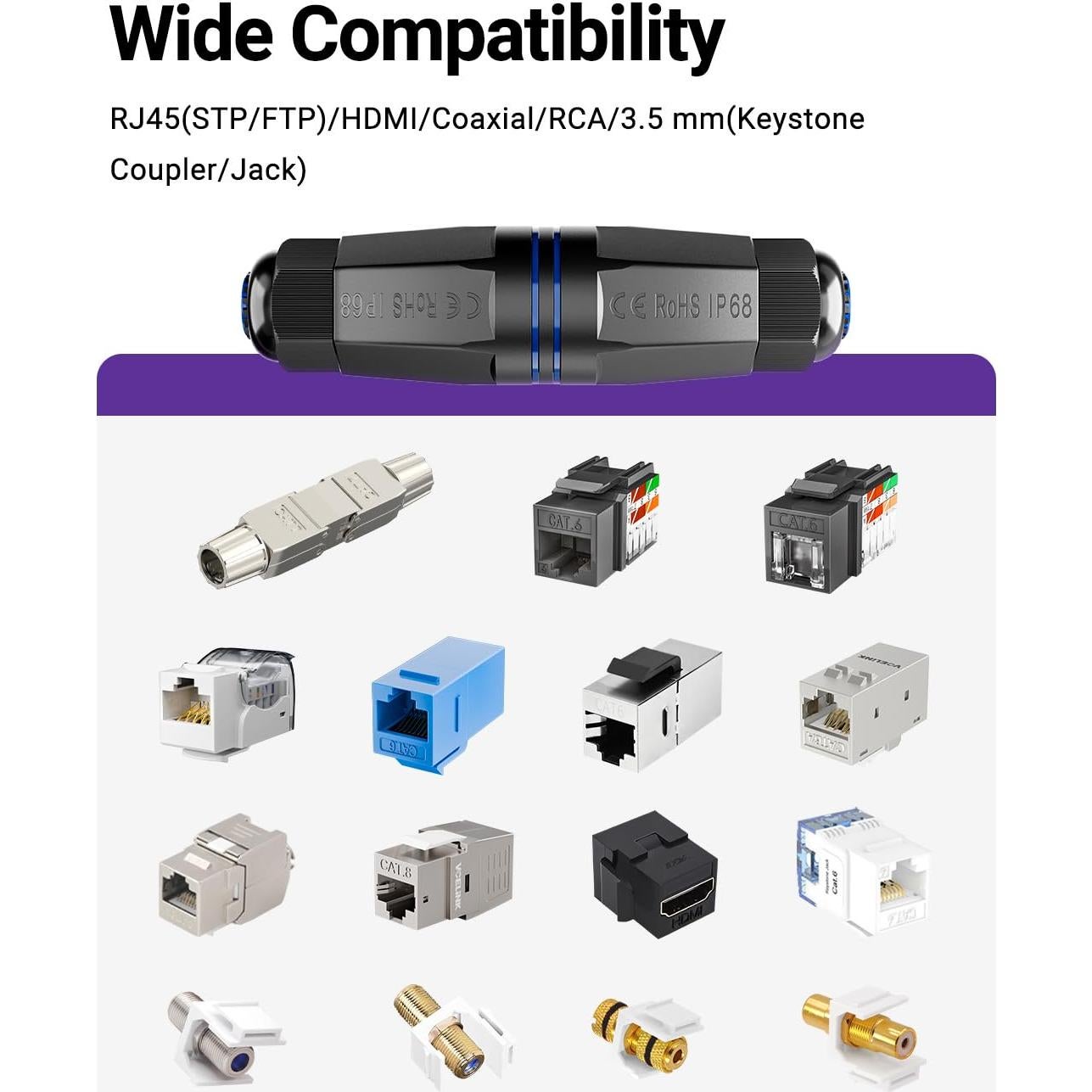 Caja Acoplador RJ45 Impermeable VCELINK IP68 - Paquete de 5