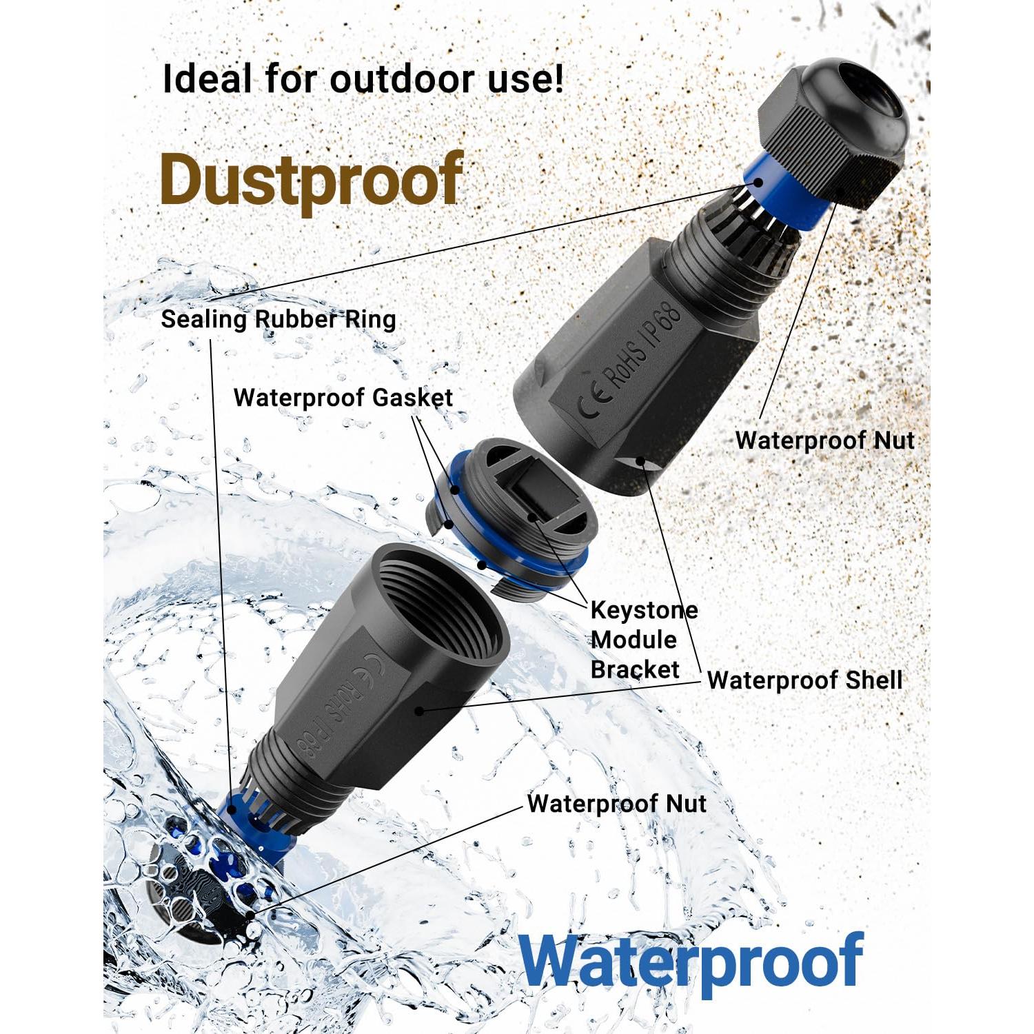 Caja Acoplador RJ45 Impermeable VCELINK IP68 - Paquete de 5