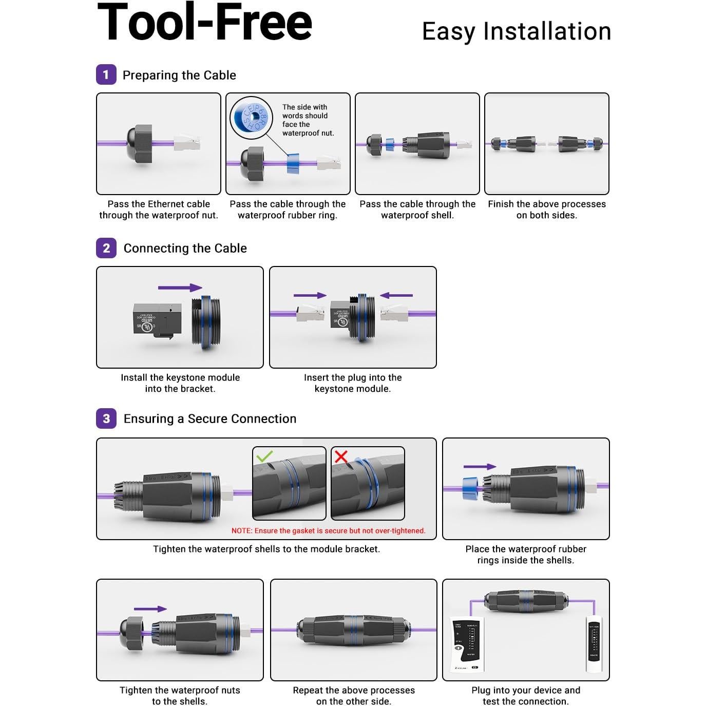 Caja Acoplador RJ45 Impermeable VCELINK IP68 - Paquete de 5
