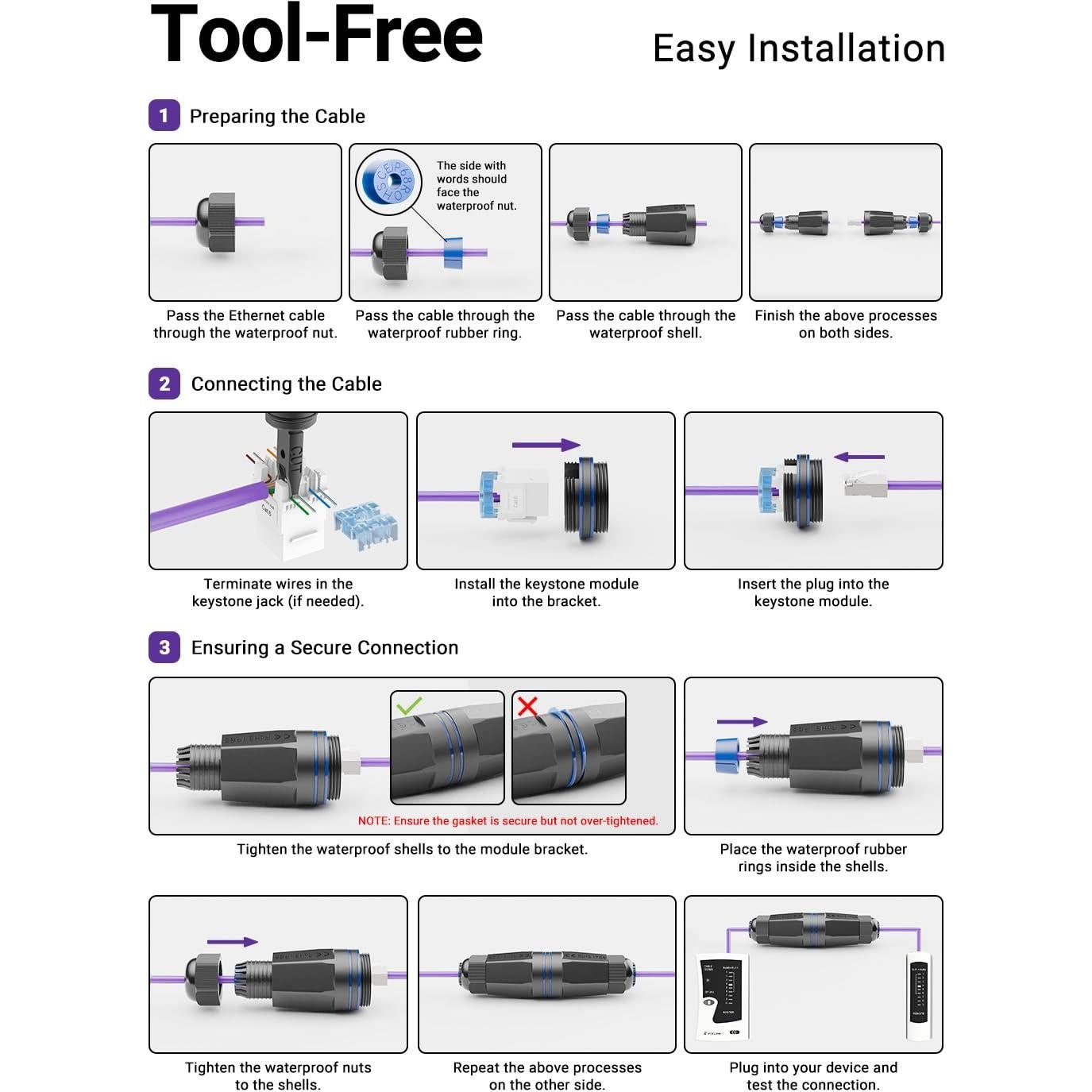 Caja Acoplador RJ45 Impermeable VCELINK IP68 - Paquete de 5