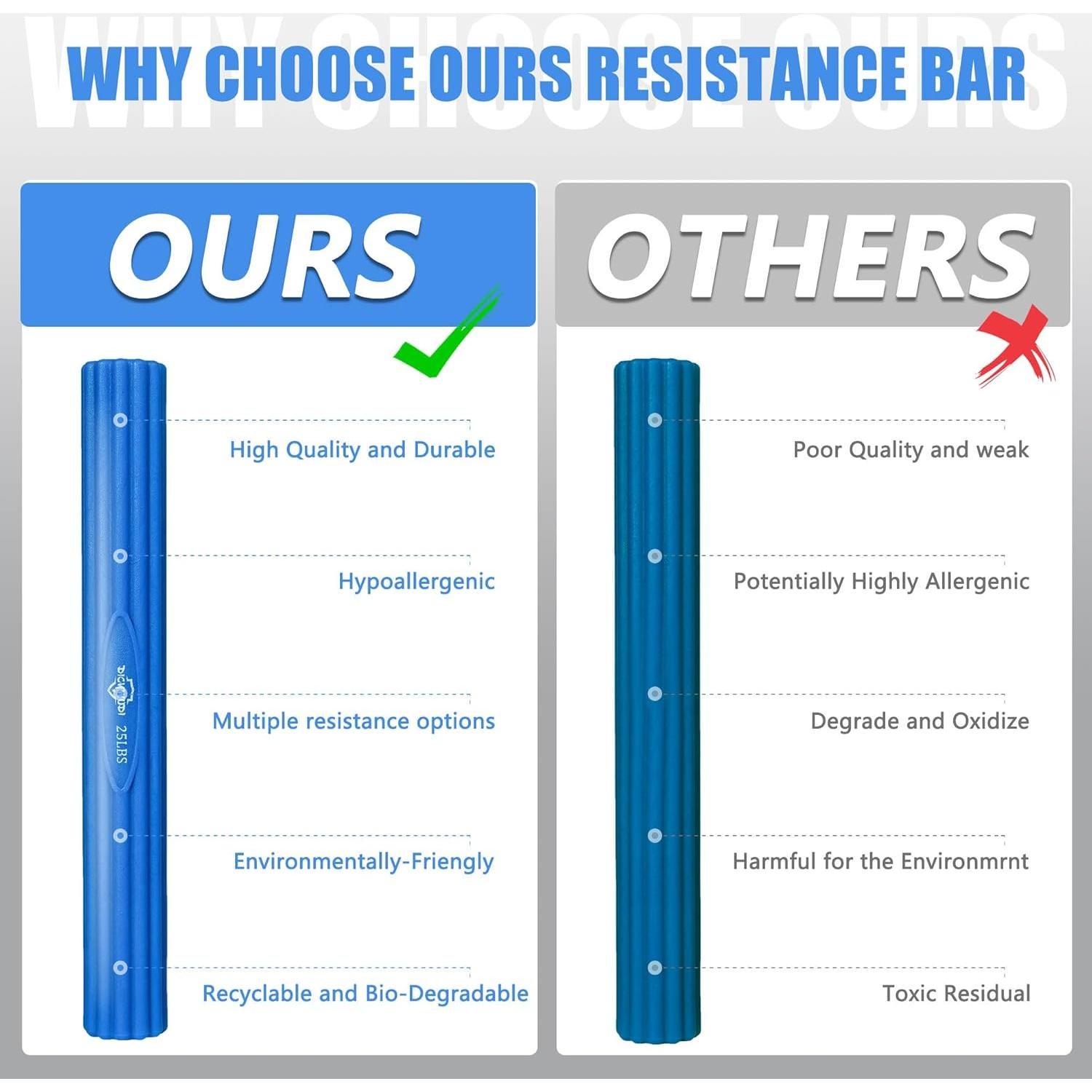 Flex Therapy Bar and Grip Strength Trainers set, Physical Therapy & Resistance Bar for Golfers Elbow,Tendinitis,Wrist,Forearms Pain, Improve Grip Strength and Relieve Pain