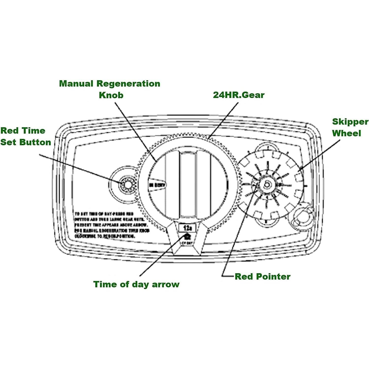 Válvula de Control INTBUYING para Tanque de Filtro 20-36 cm