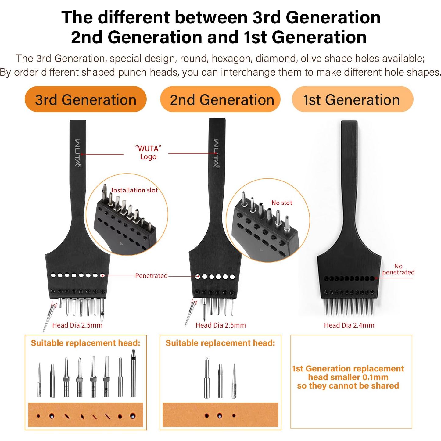 Punzón de Cuero WUTA 3mm Juego de 2+5+10 Agujeros