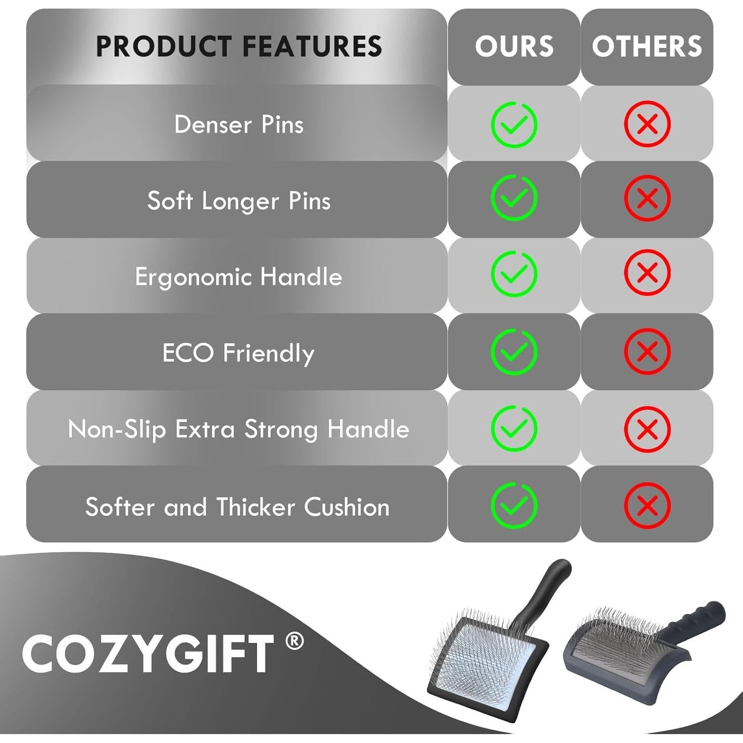 Cepillo Slicker para Perros COZYGIFT Grande Negro - Aseo Efectivo