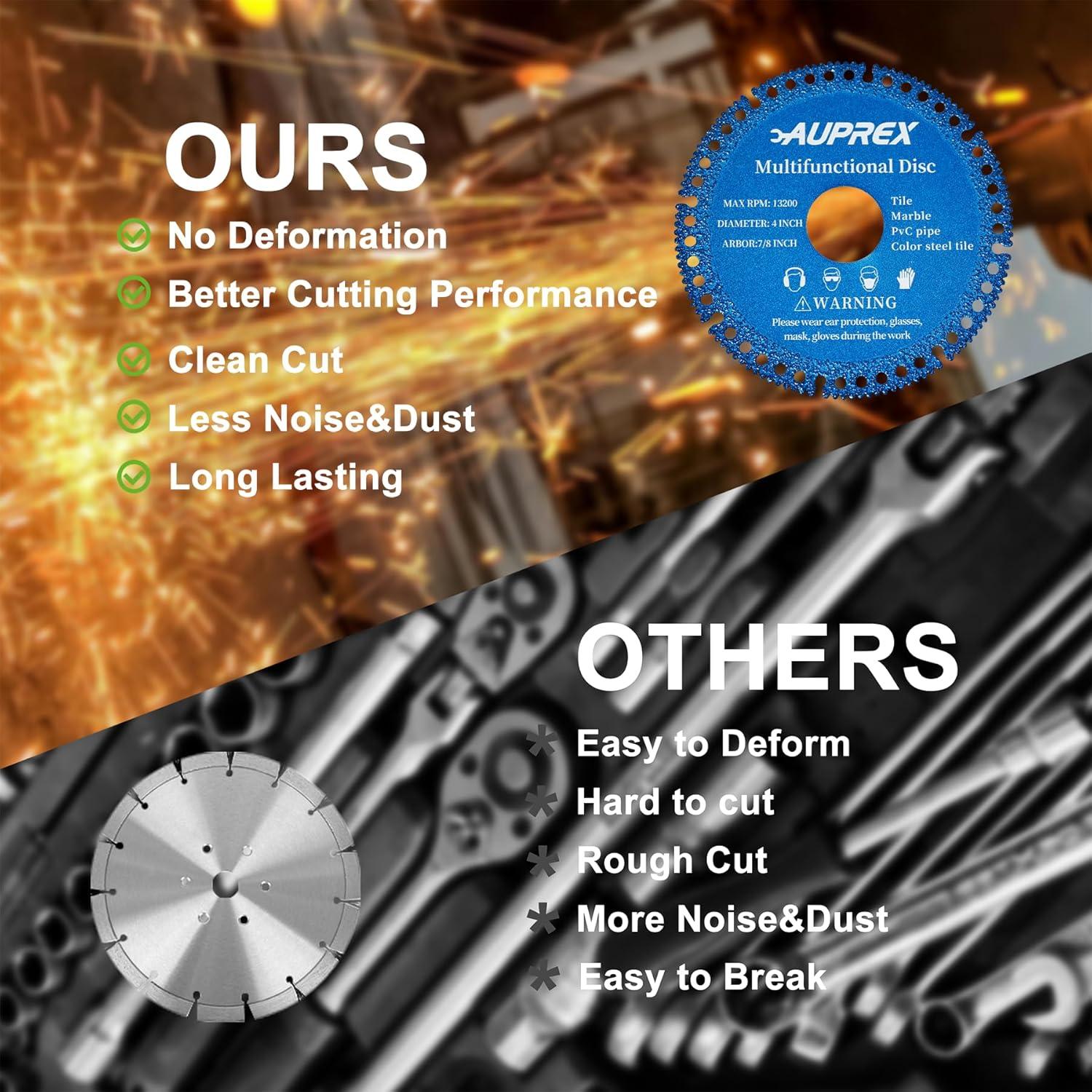 Paquete de 5 Discos Indestructibles AUPREX 10.16 cm Azul