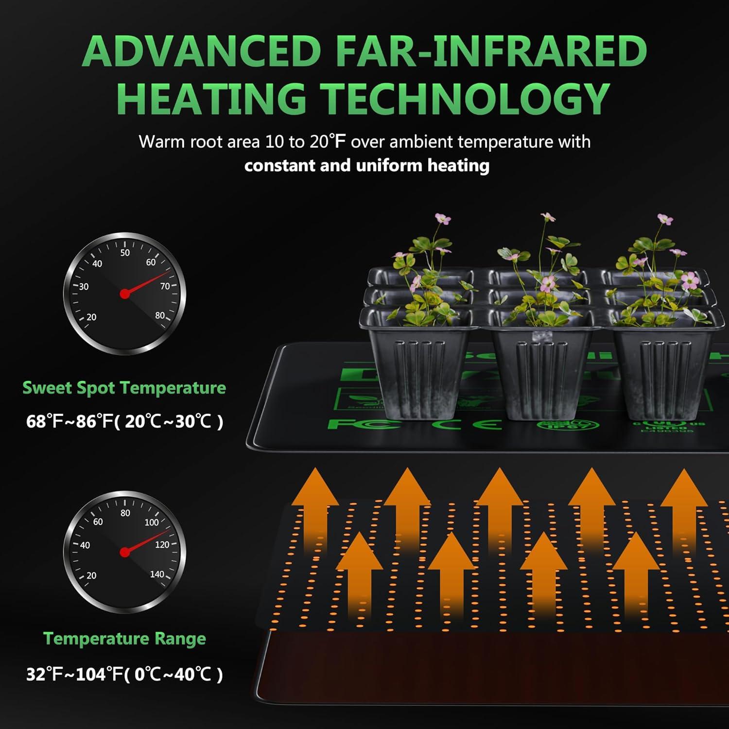 Alfombrilla Térmica Ajustable RVXHUA para Plántulas 25.4x52.7cm