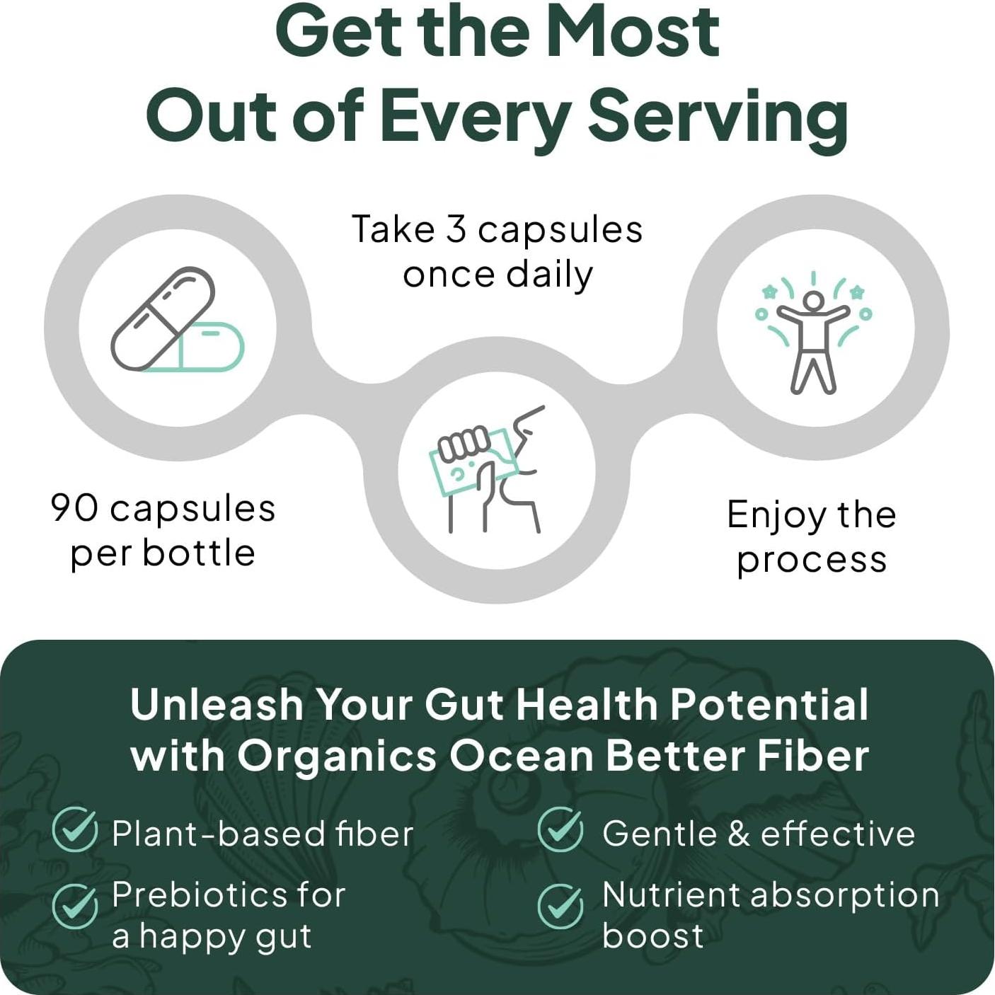 Suplemento de Fibra Organics Ocean - 6 Botellas de 355 ml