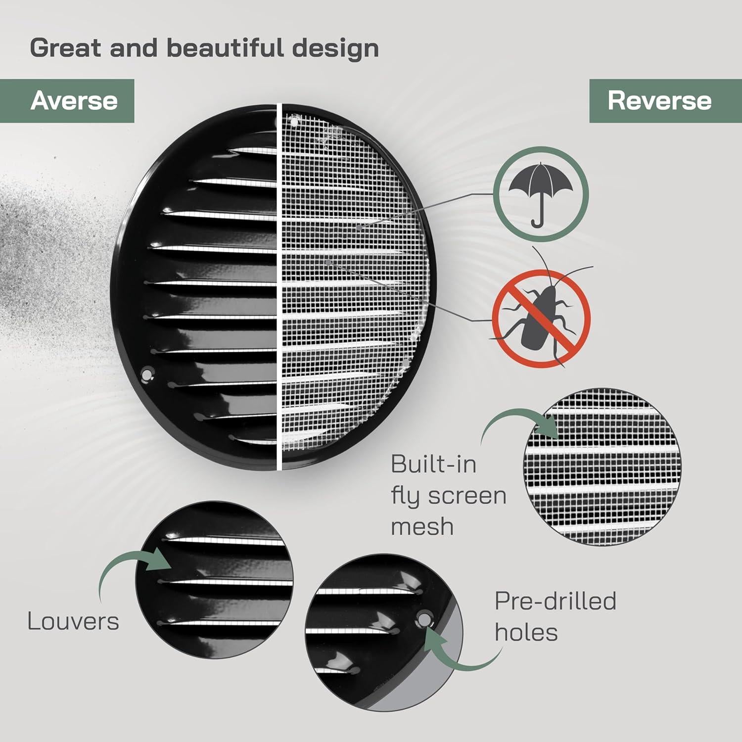 Cubierta de Ventilación Soffit Vent Systems 15.24 cm Negra