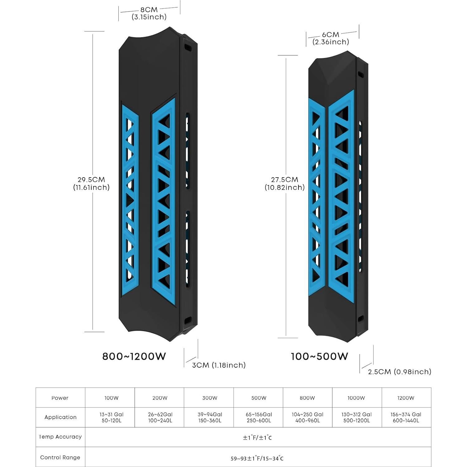 Calentador de Acuario Magtool 300W para Tanques 150-360L