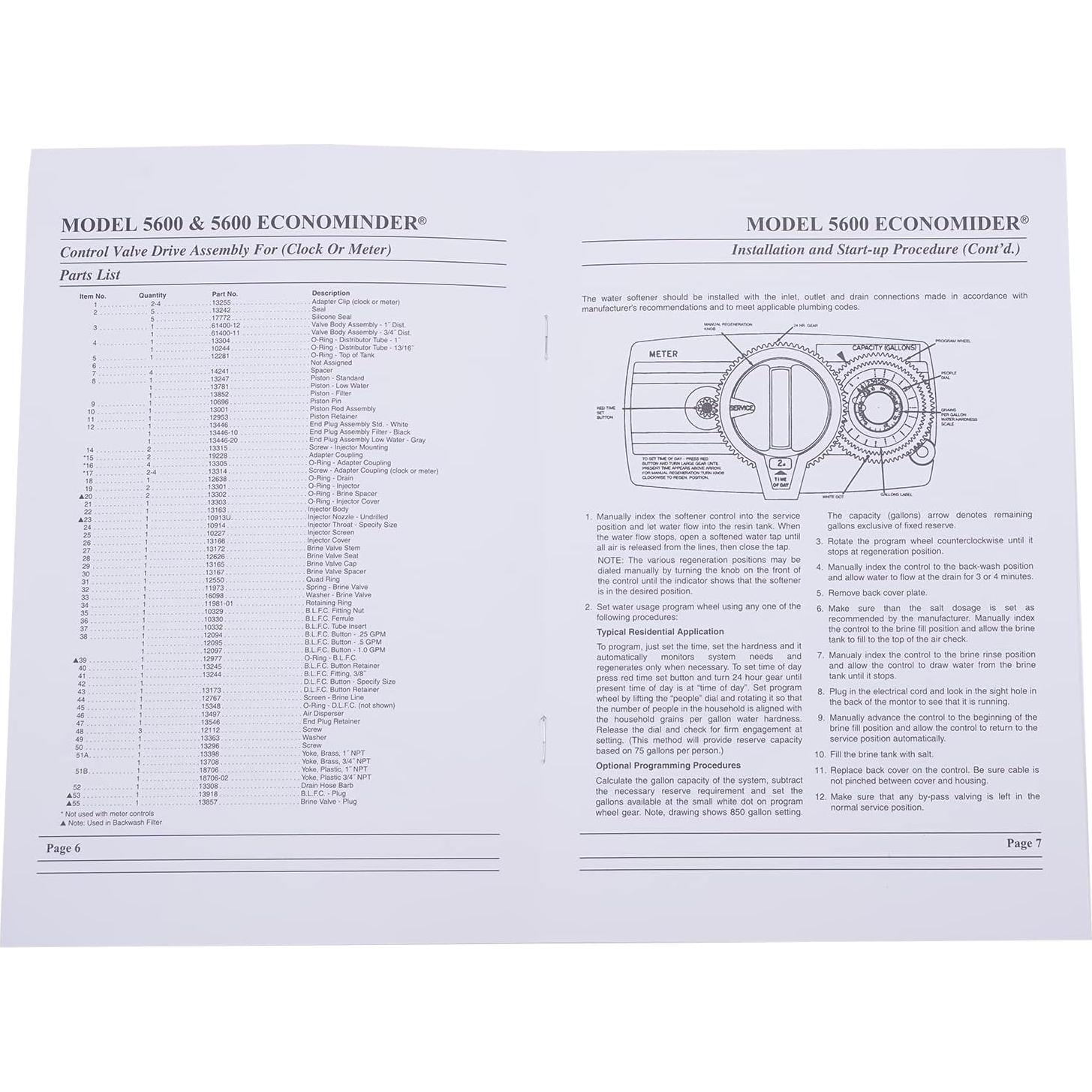 Válvula de Control Automática Gdrasuya10 12 Días 2,79 cm