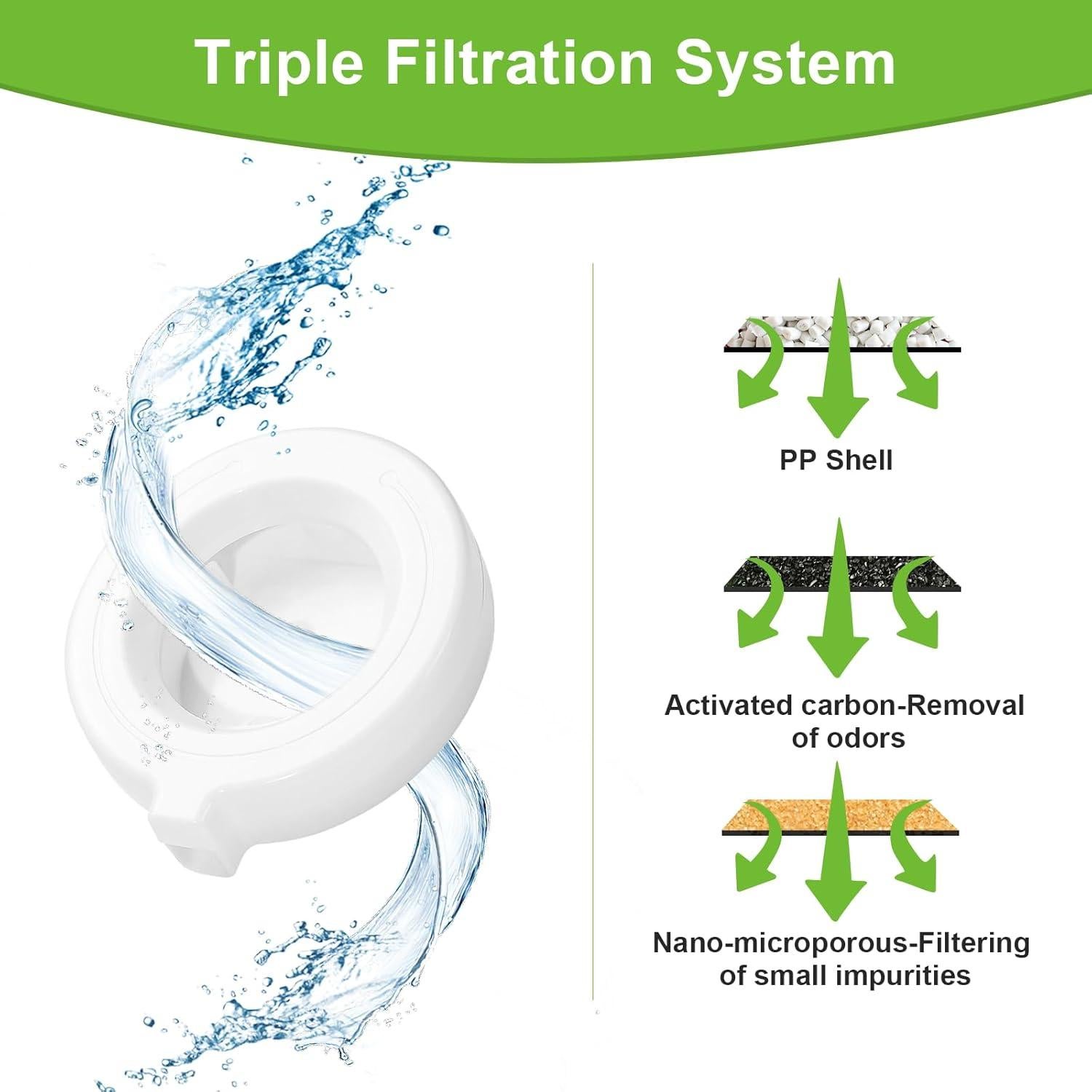 Filtros de agua para mascotas Bravelk 4 Pcs, 9.8 cm, 3L-8L