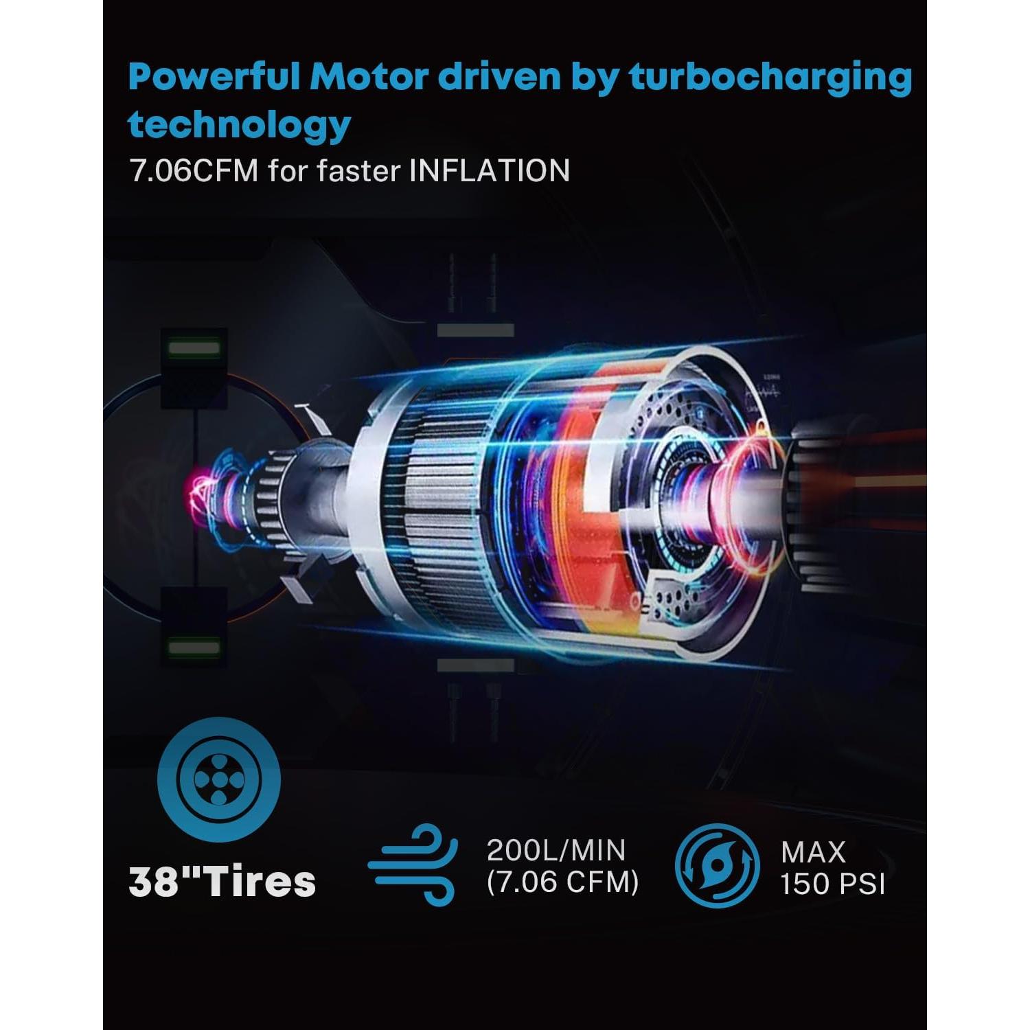 Compresor de Aire Kohree 12V Pesado 150 PSI 7.06 CFM