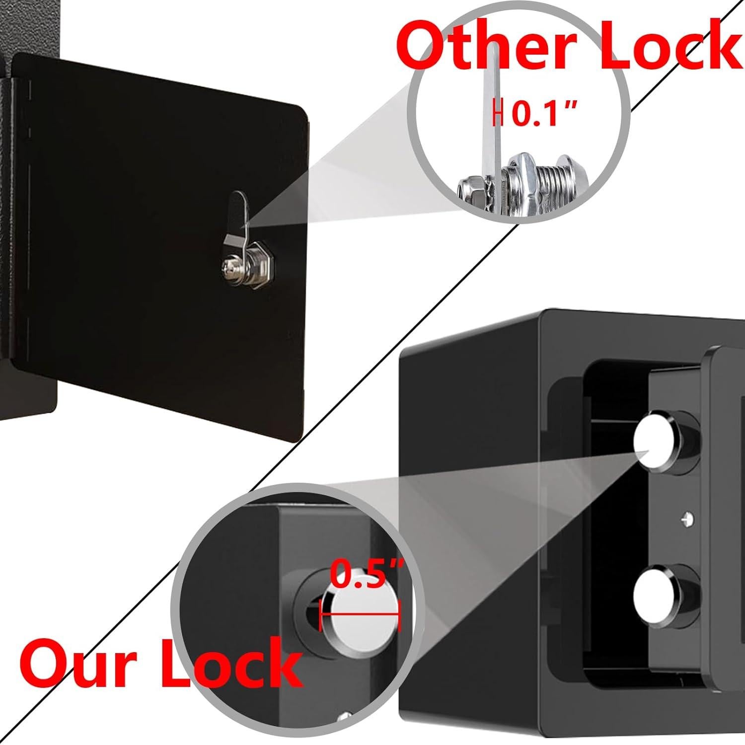 Caja Fuerte Pequeña Yuanshikj de Acero con Llave 2.3 kg