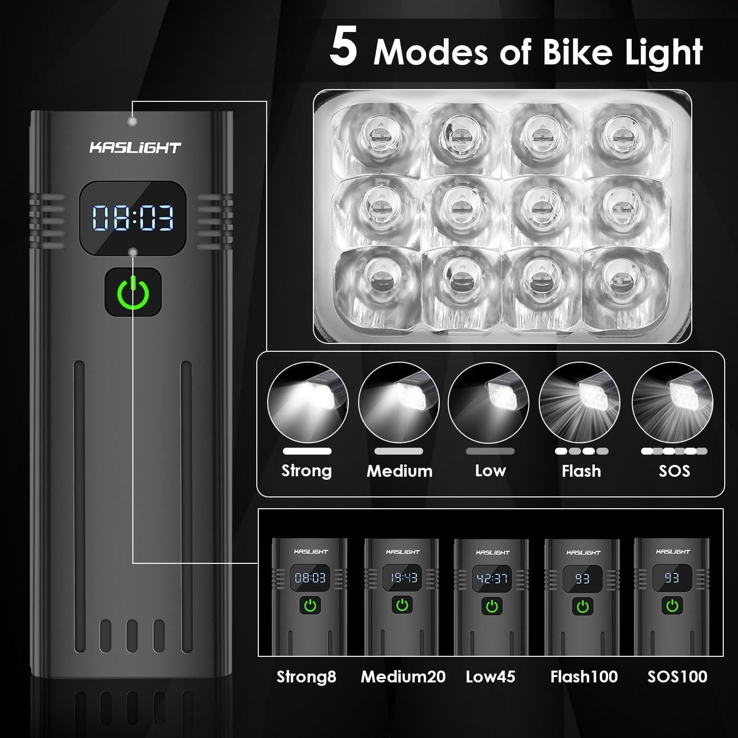 Luces de Bicicleta KASLIGHT 10000 Lúmenes Recargables USB