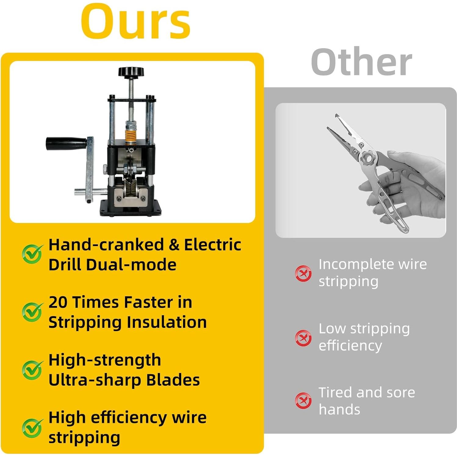 Máquina Pelacables CuzConven CC-SM-01 0.76-2.54 cm Manual y Eléctrica