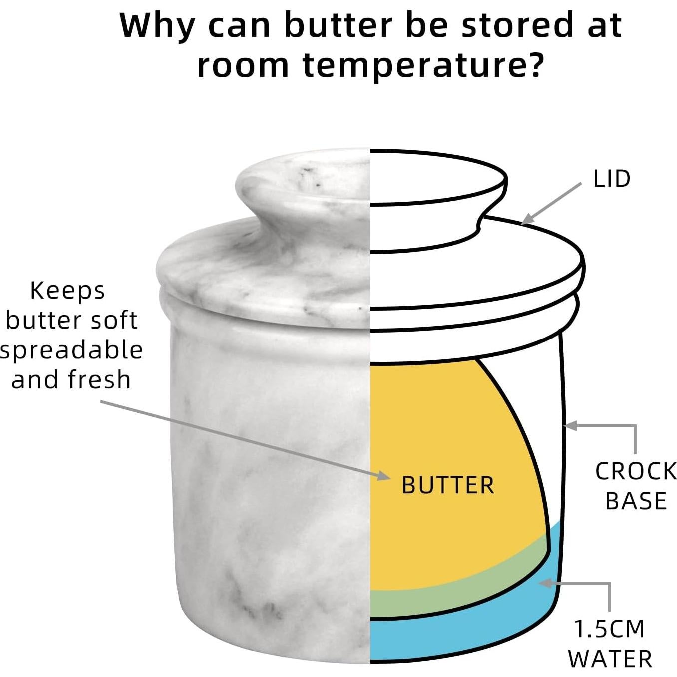 Crock de Mantequilla Grande TABHOUKIT de Mármol Blanco Gris