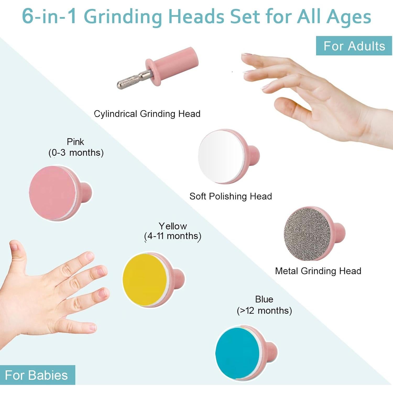 Cortador de Uñas Eléctrico OUREPOCA 6-en-1 con Luz LED